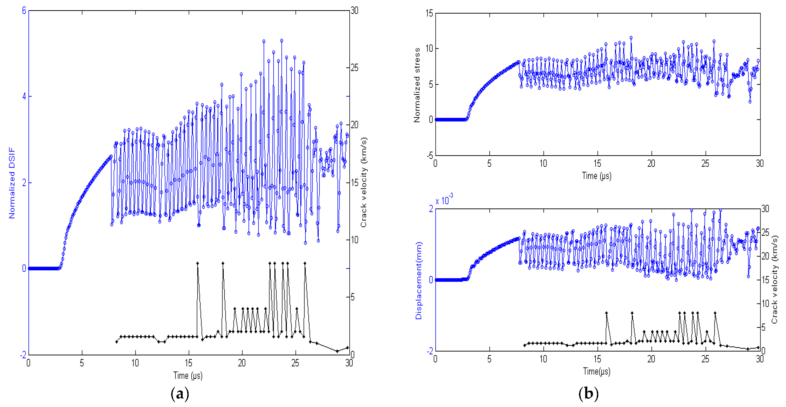 Crystals 06 00152 g013