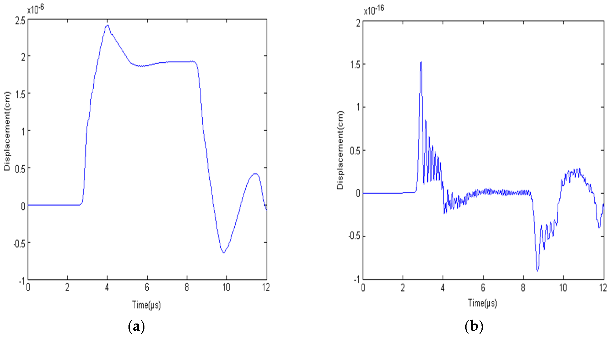 Crystals 06 00152 g016