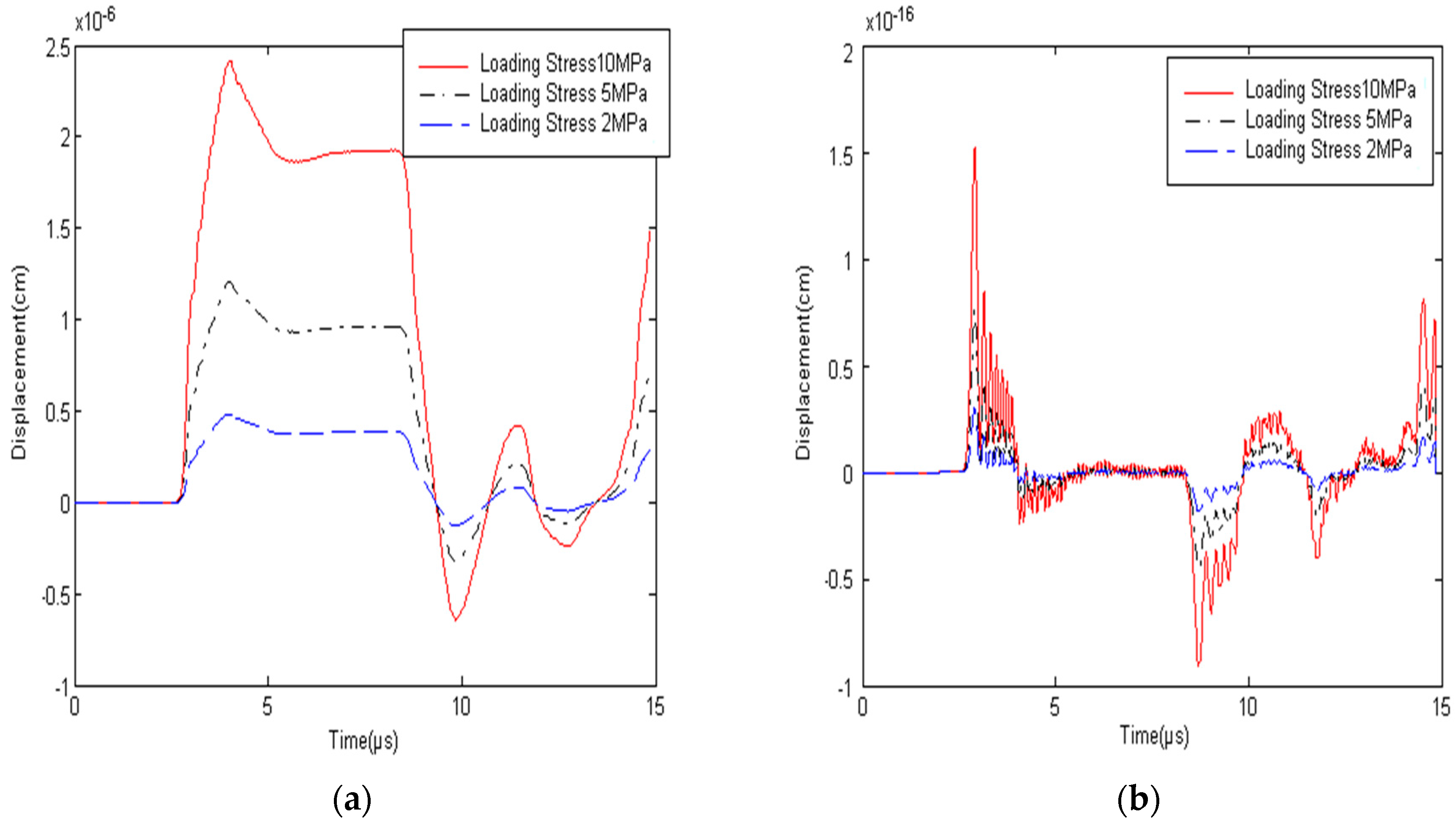 Crystals 06 00152 g017