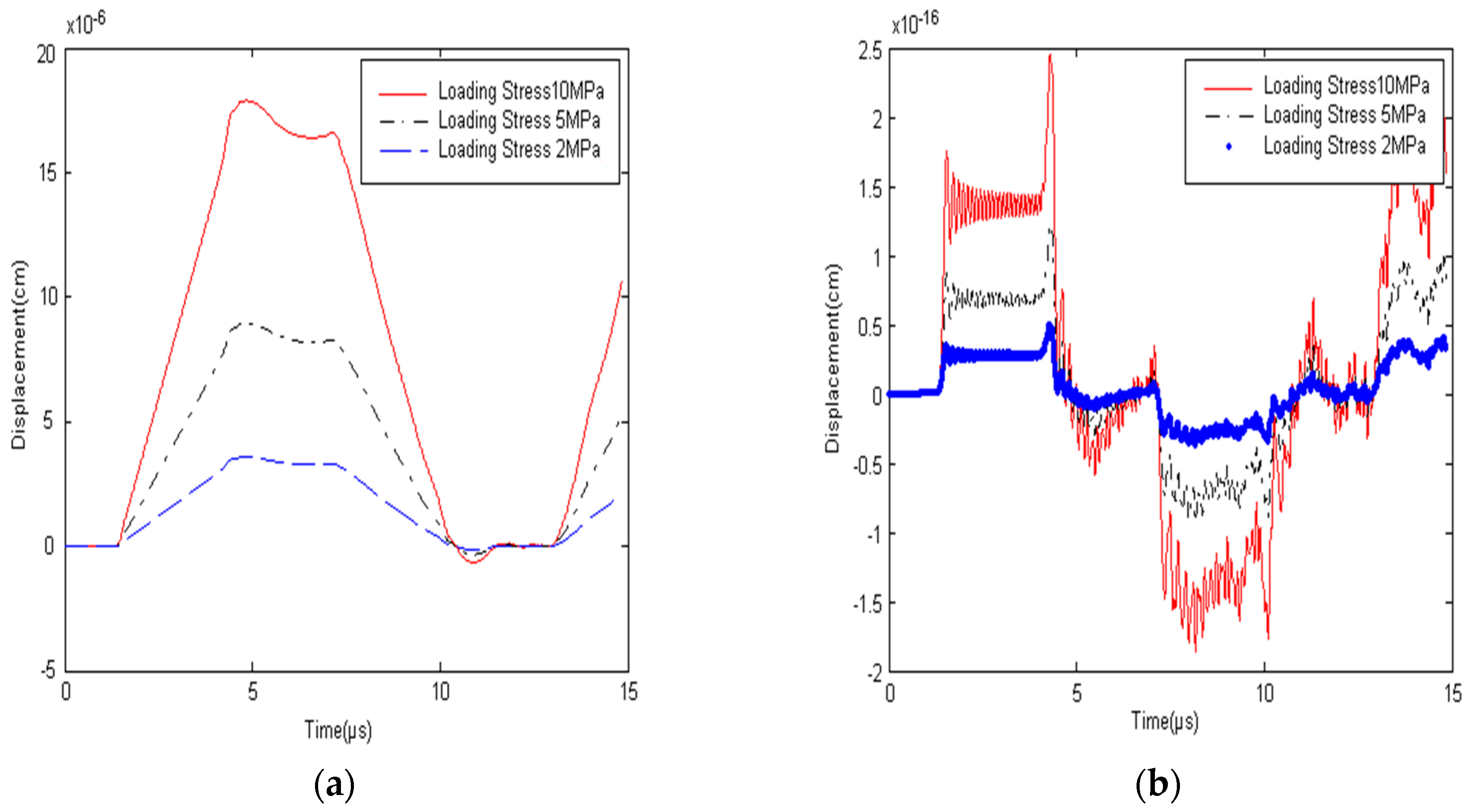 Crystals 06 00152 g018