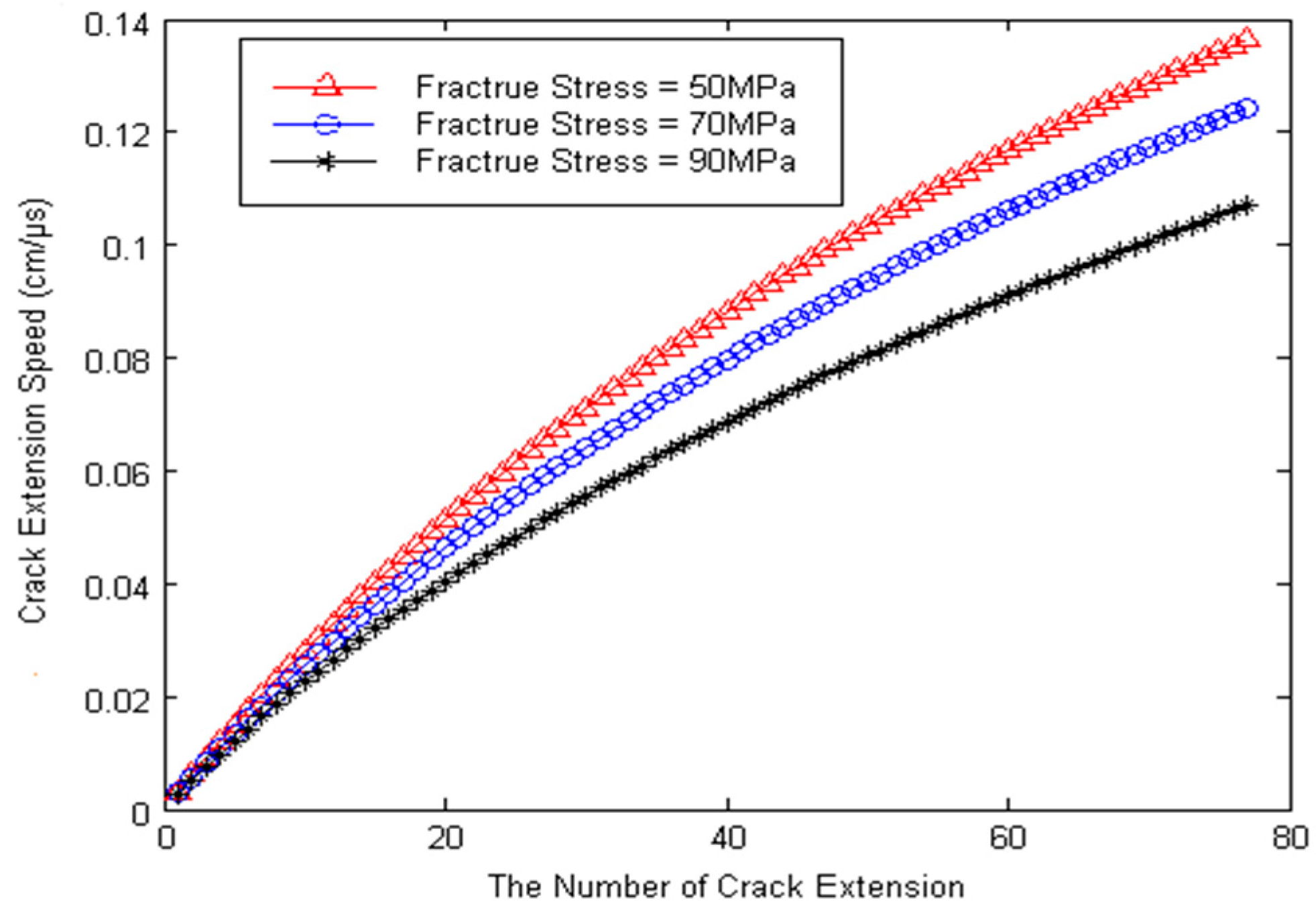 Crystals 06 00152 g020