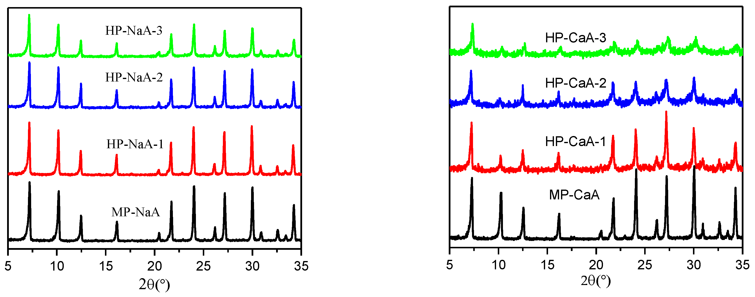 Crystals 06 00155 g001 550