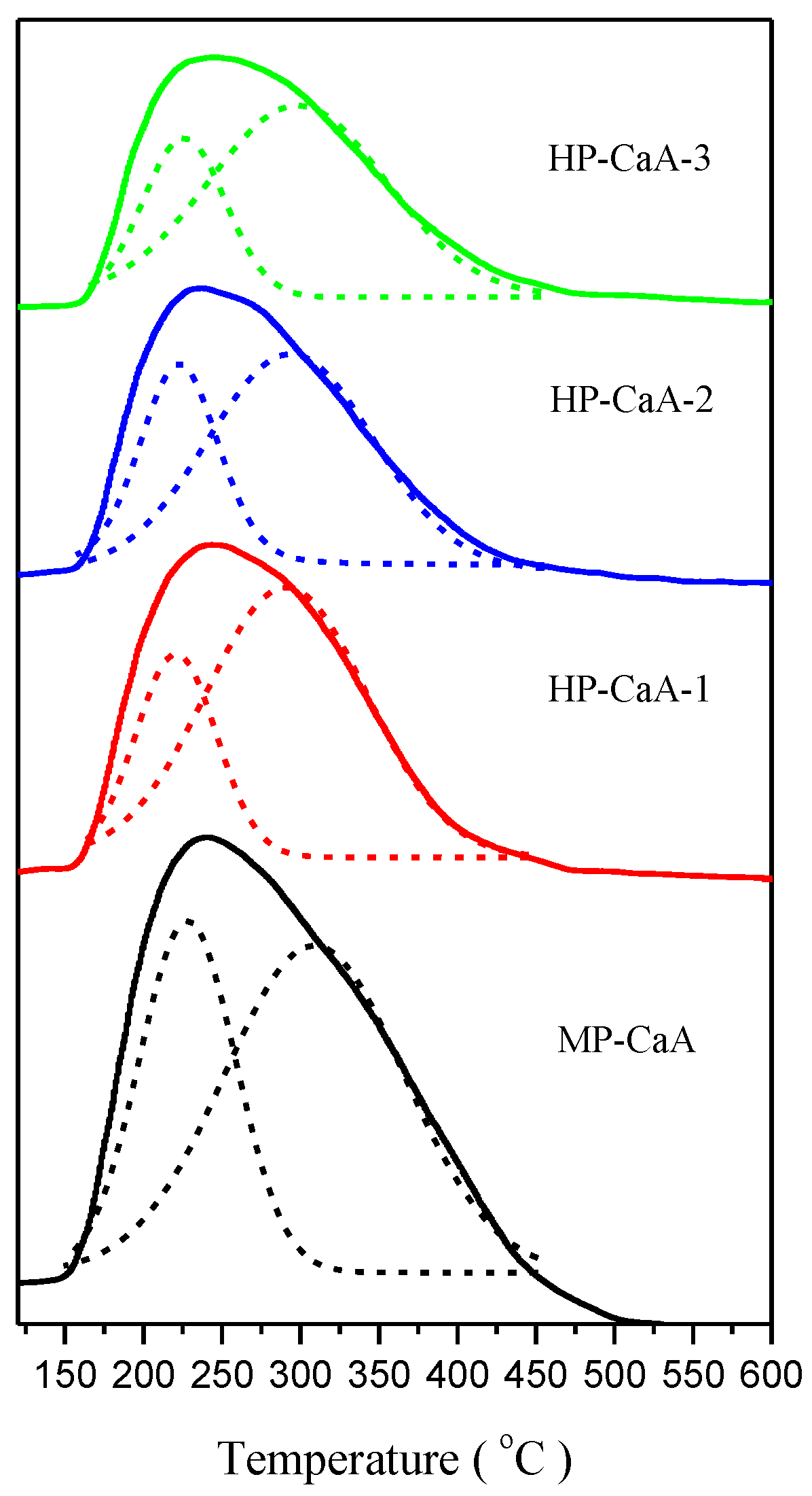 Crystals 06 00155 g004 550