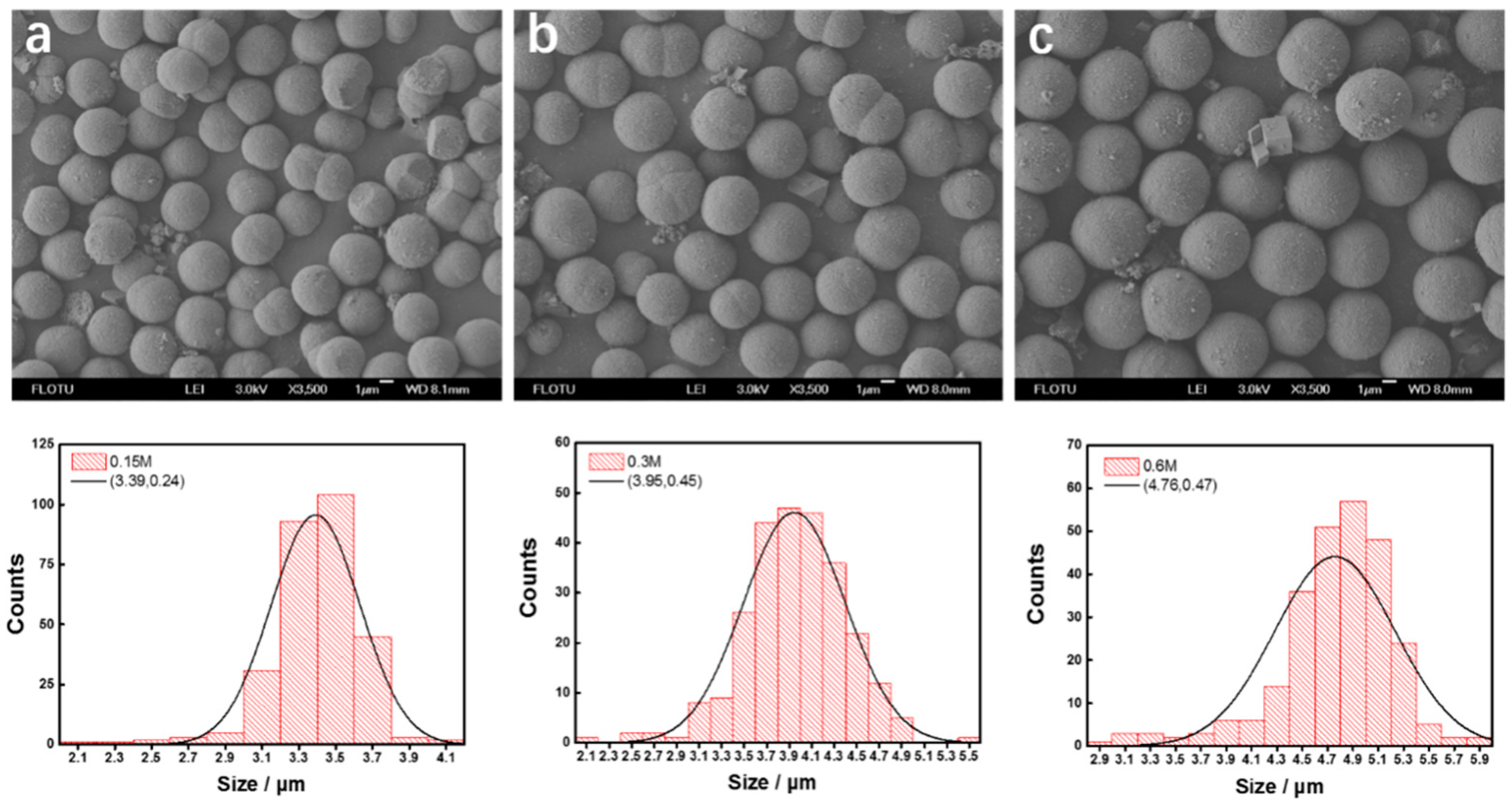 Crystals 06 00156 g008 550
