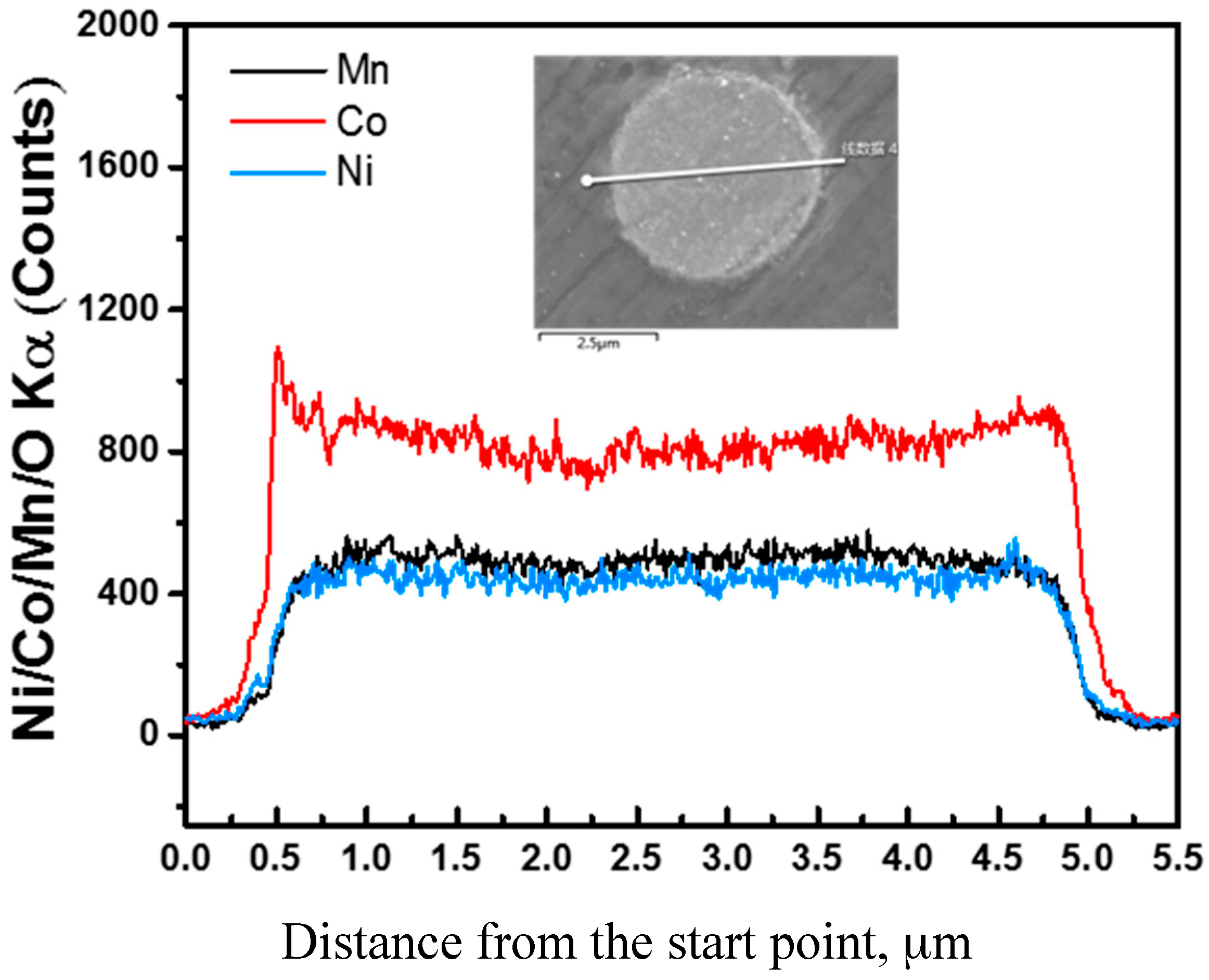 Crystals 06 00156 g011 550