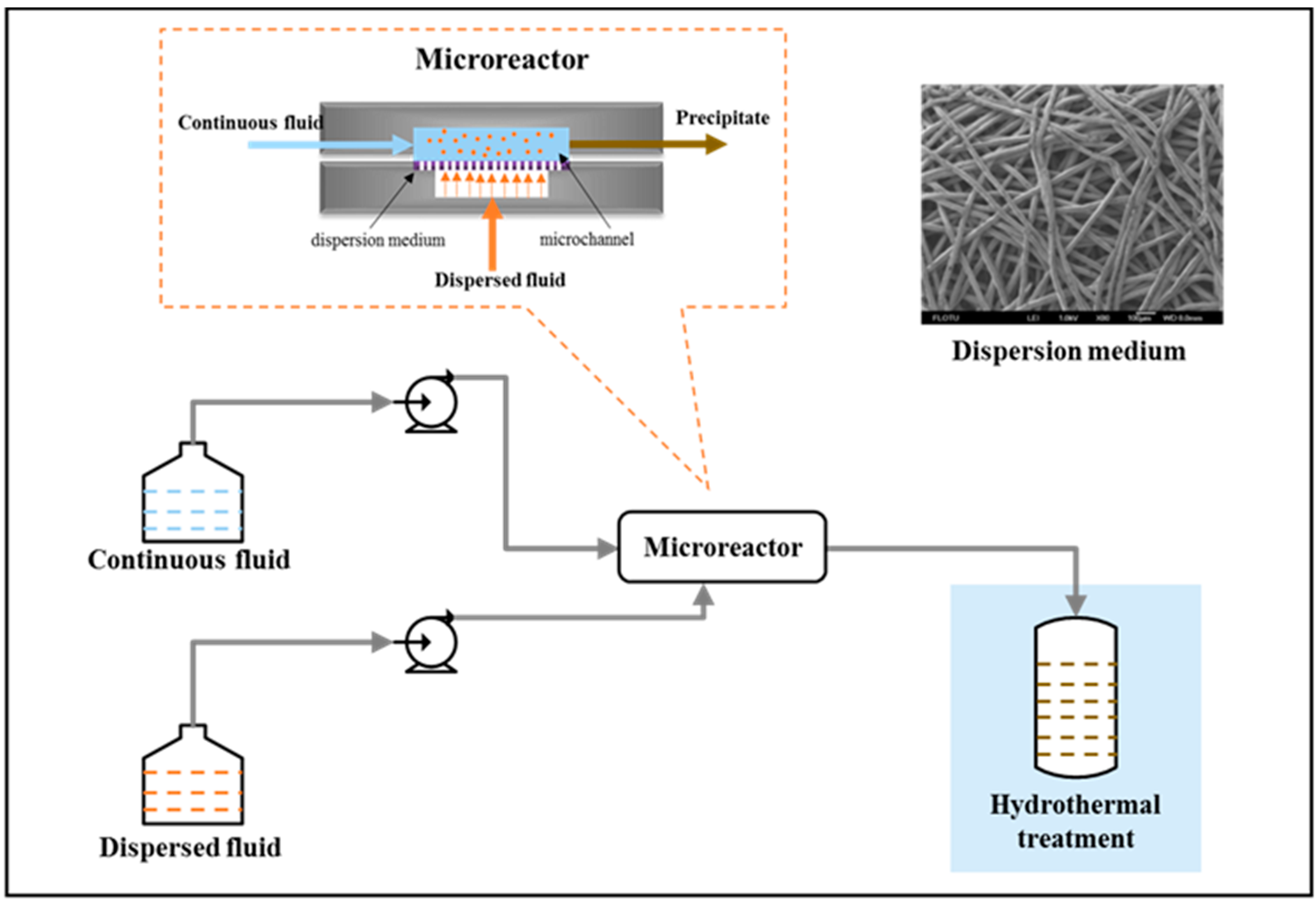 Crystals 06 00156 g012 550