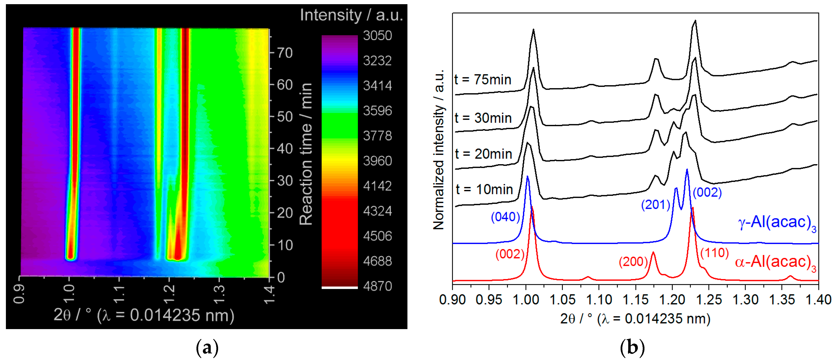 Crystals 06 00157 g001
