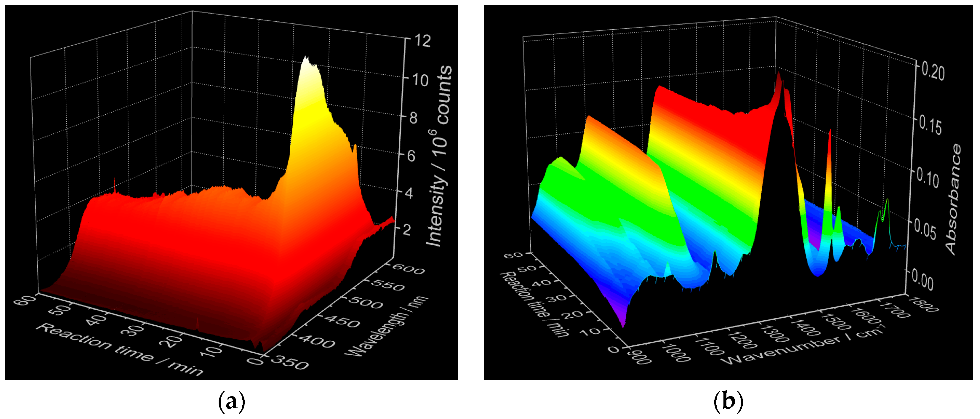 Crystals 06 00157 g003