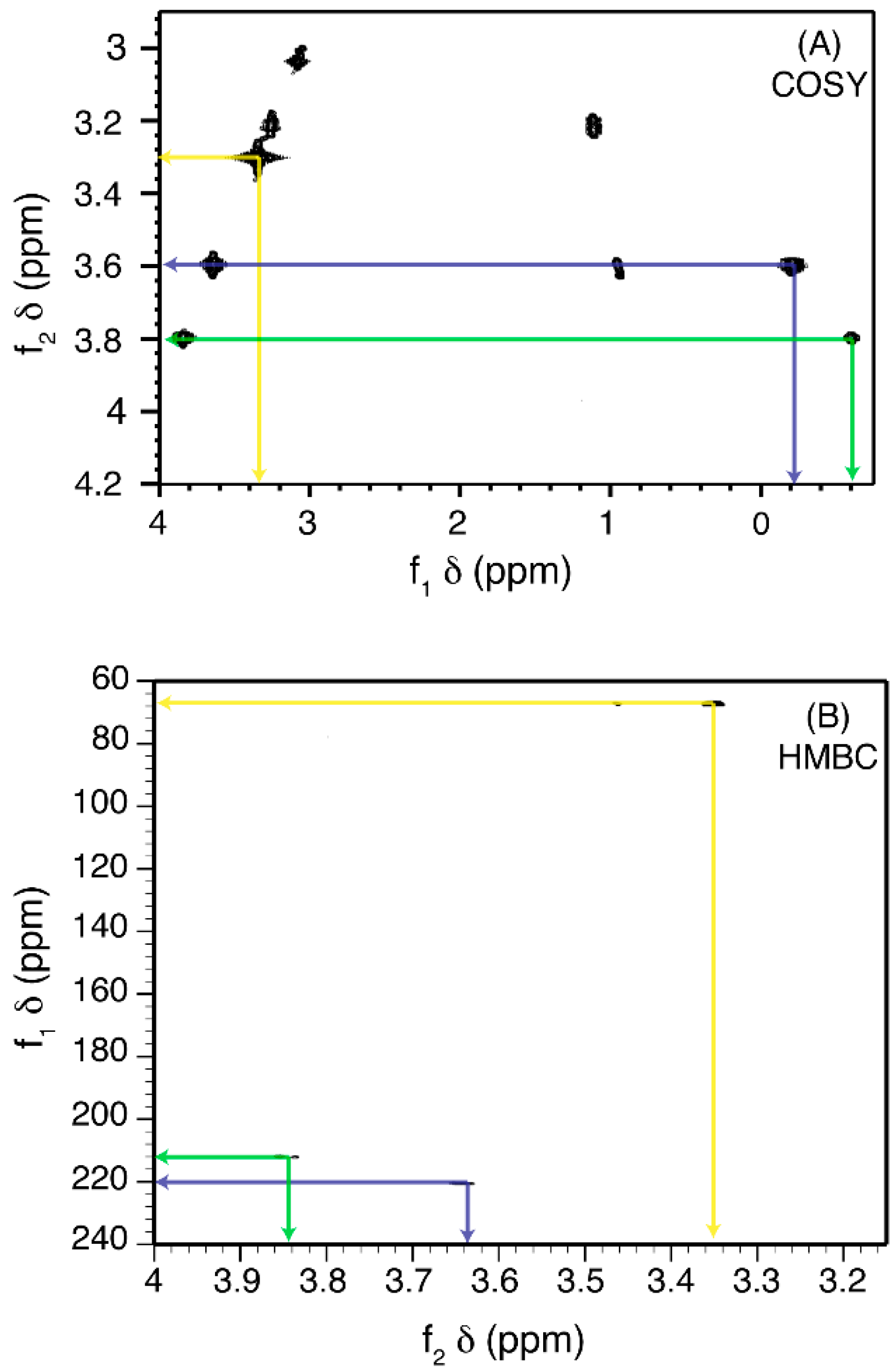 Crystals 06 00159 g004 550