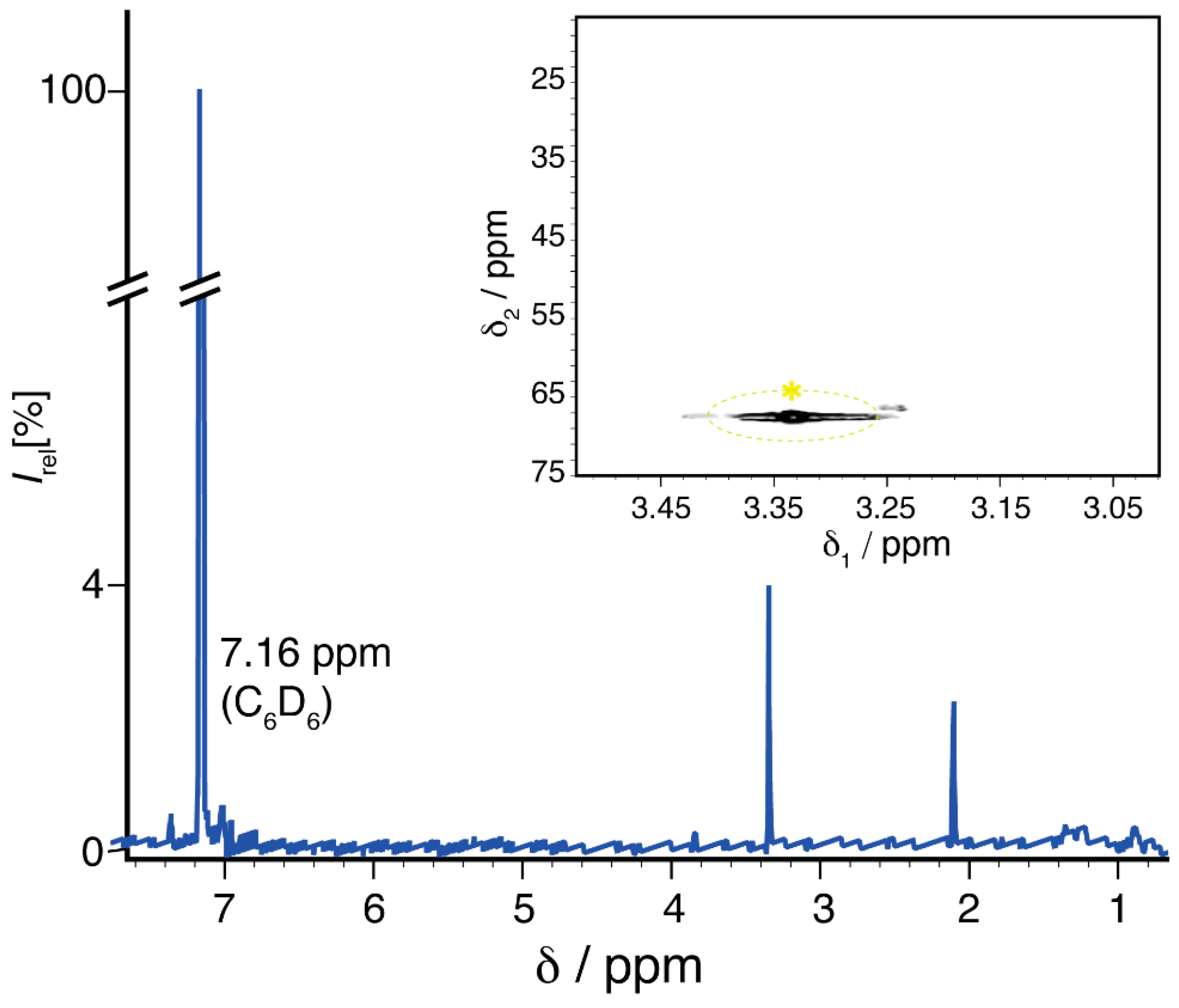 Crystals 06 00159 g005 550