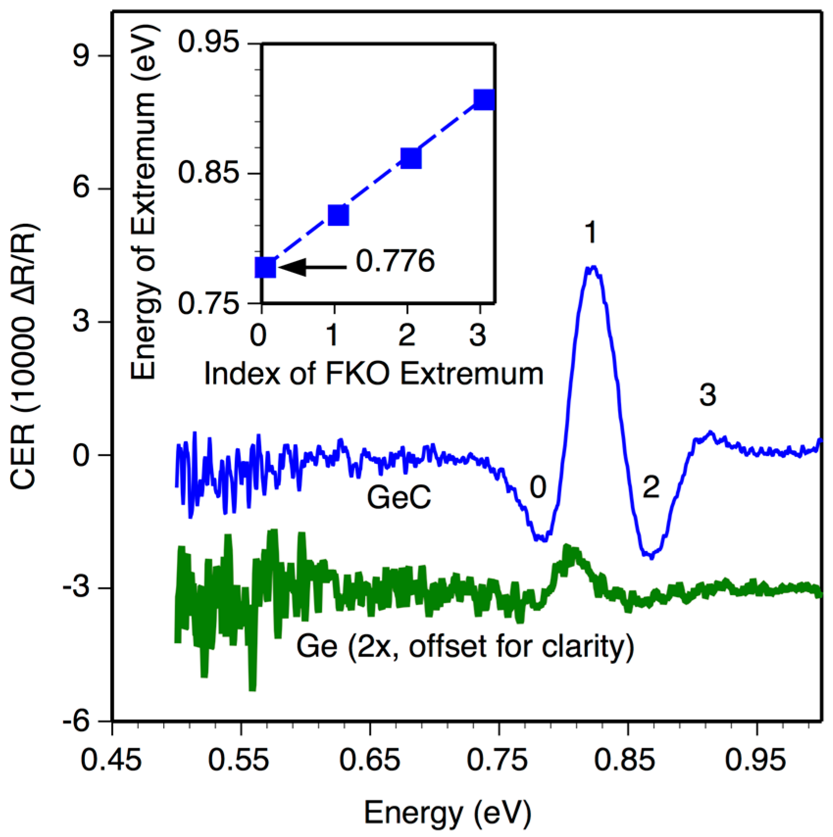Crystals 06 00159 g009 550