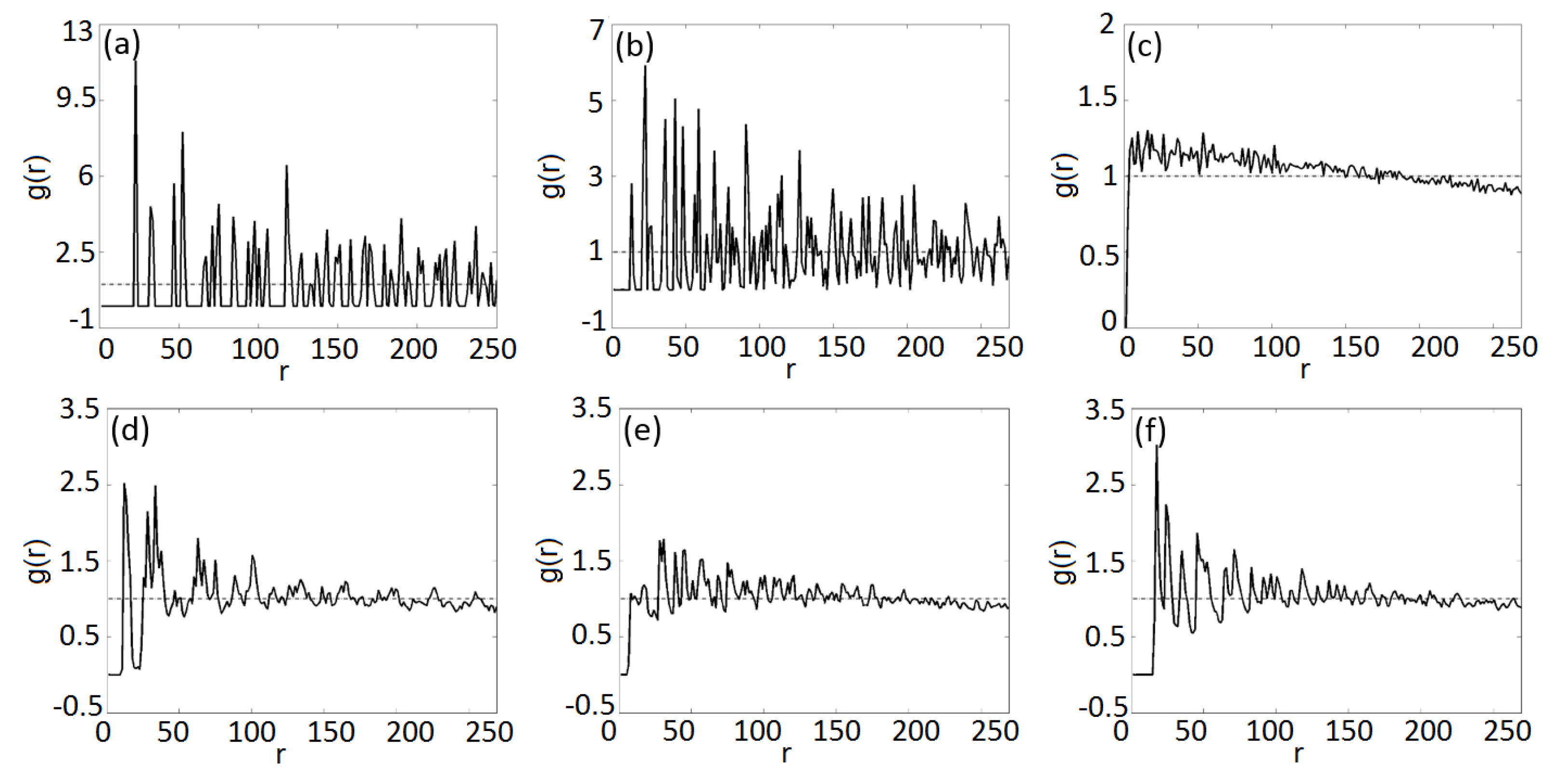 Crystals 06 00161 g003 550