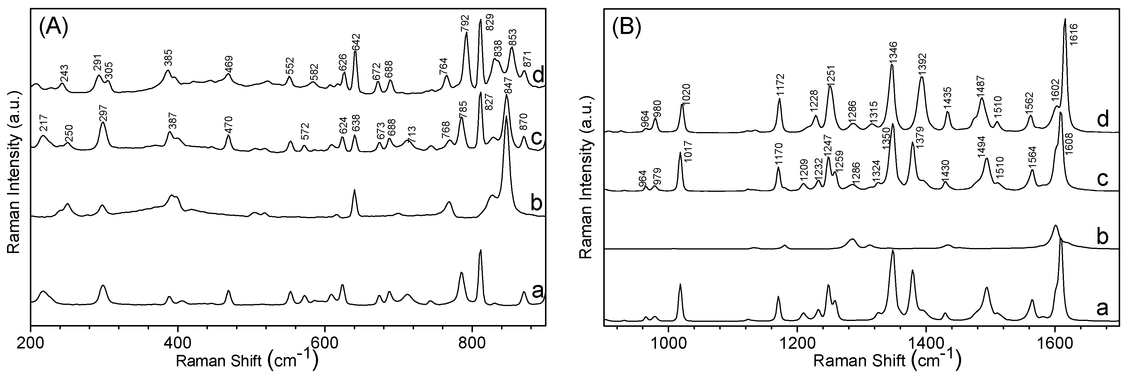 Crystals 06 00164 g002 550