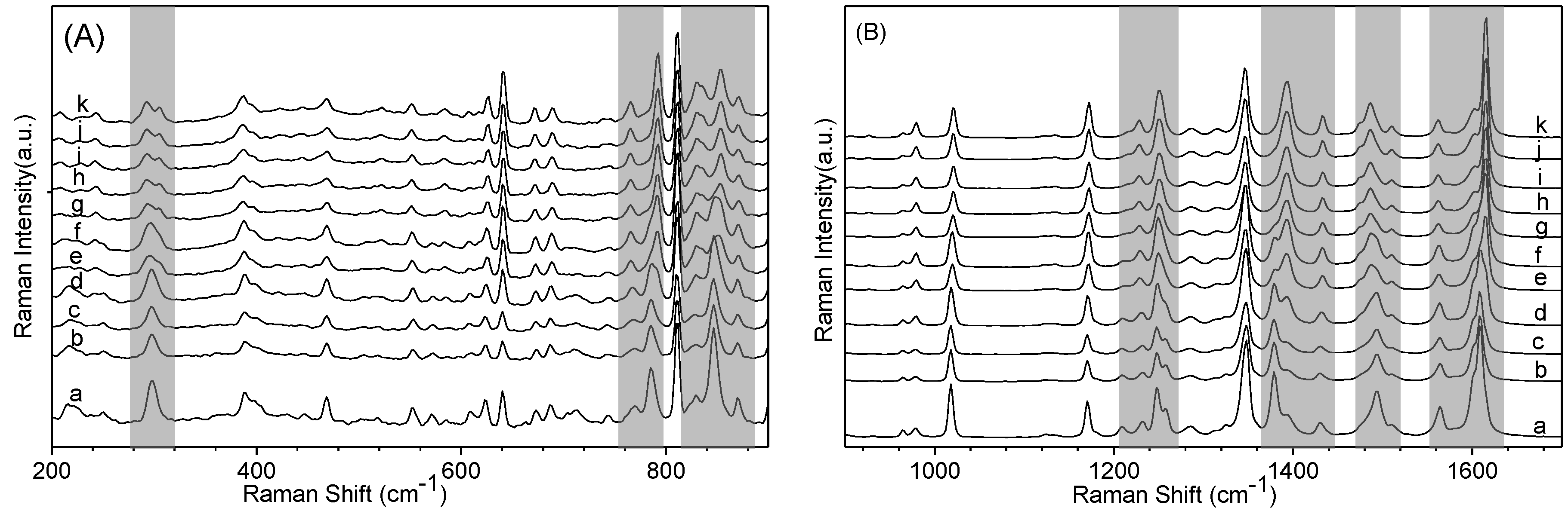 Crystals 06 00164 g005 550