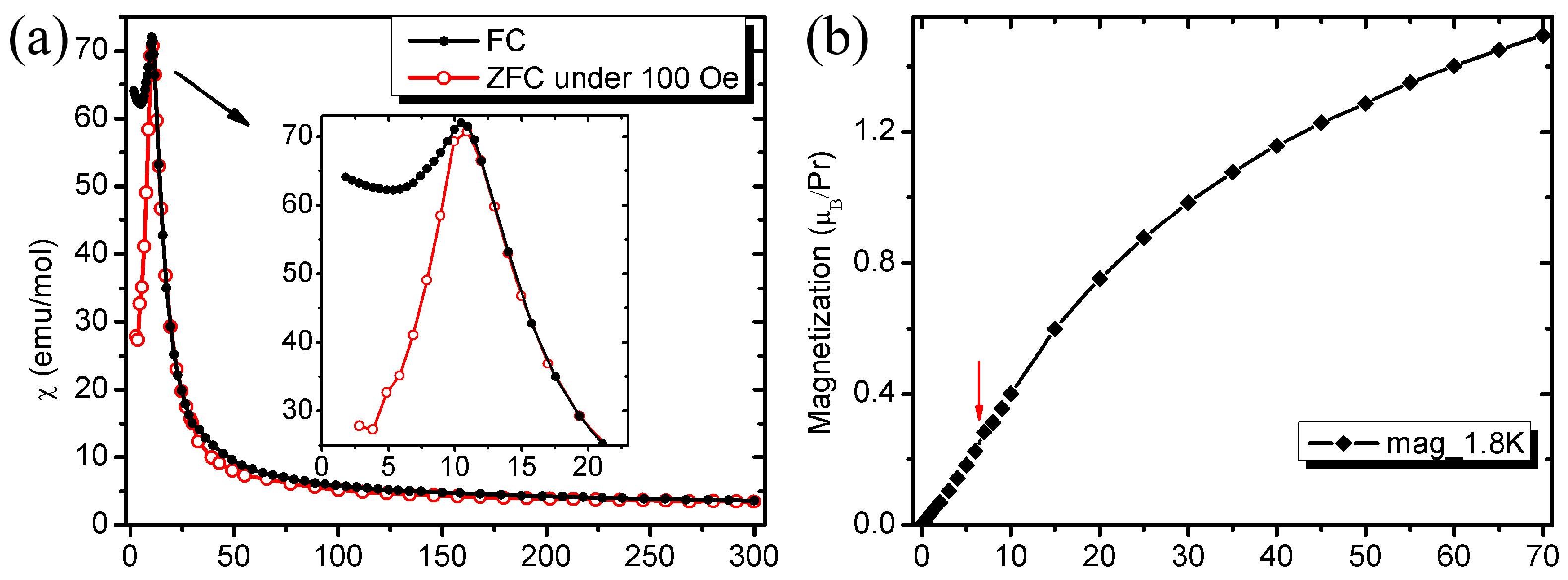 Crystals 06 00165 g007a