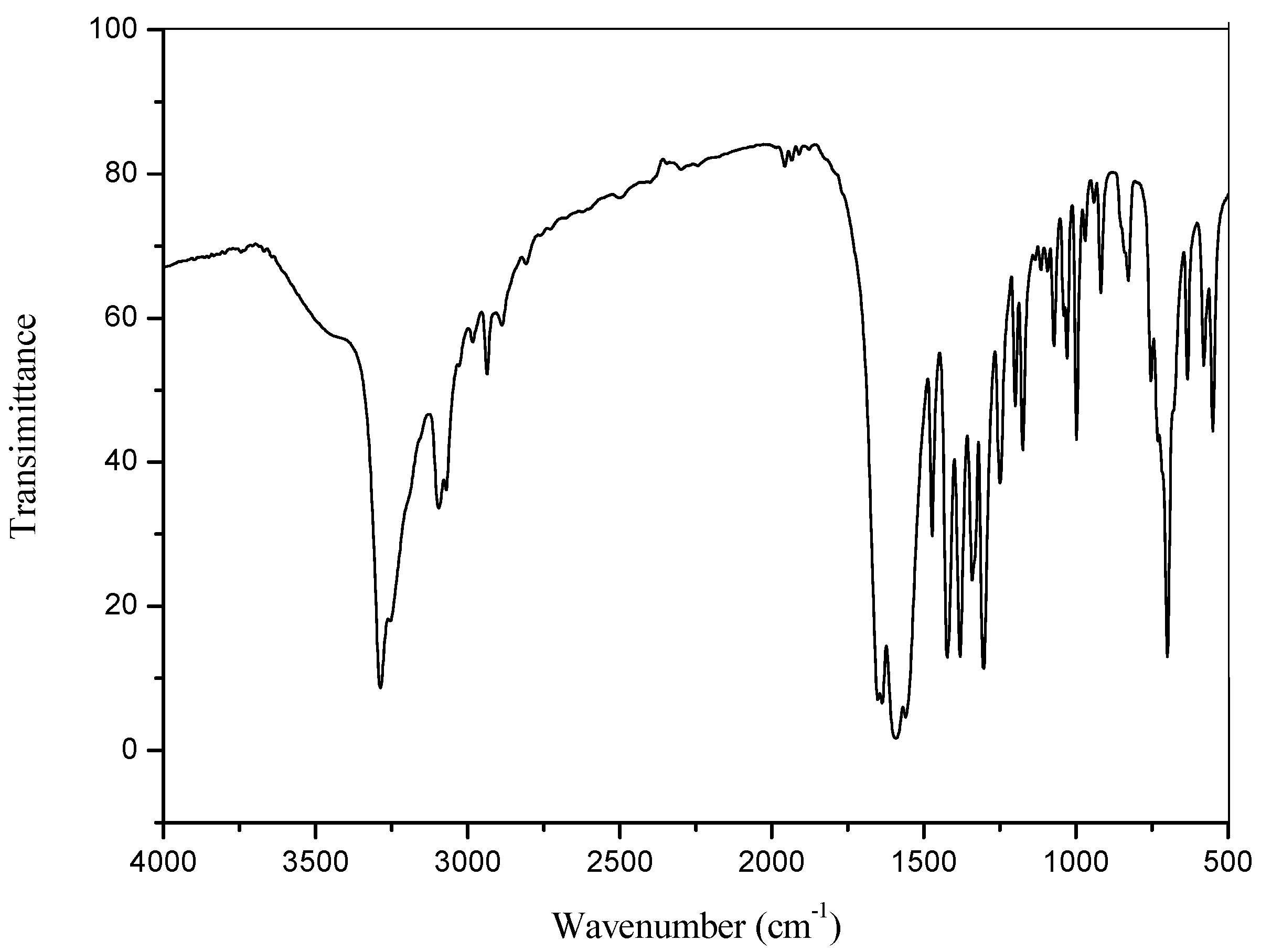 Crystals 07 00003 g005 550