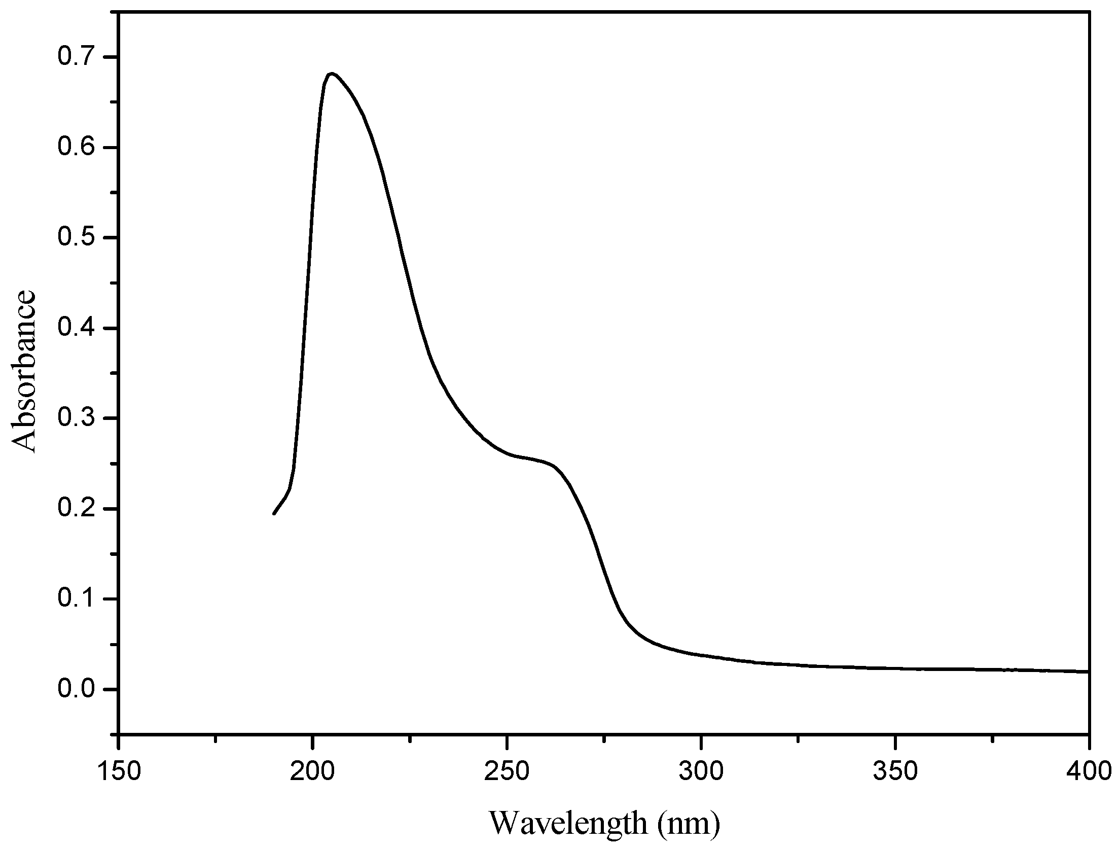 Crystals 07 00003 g006 550