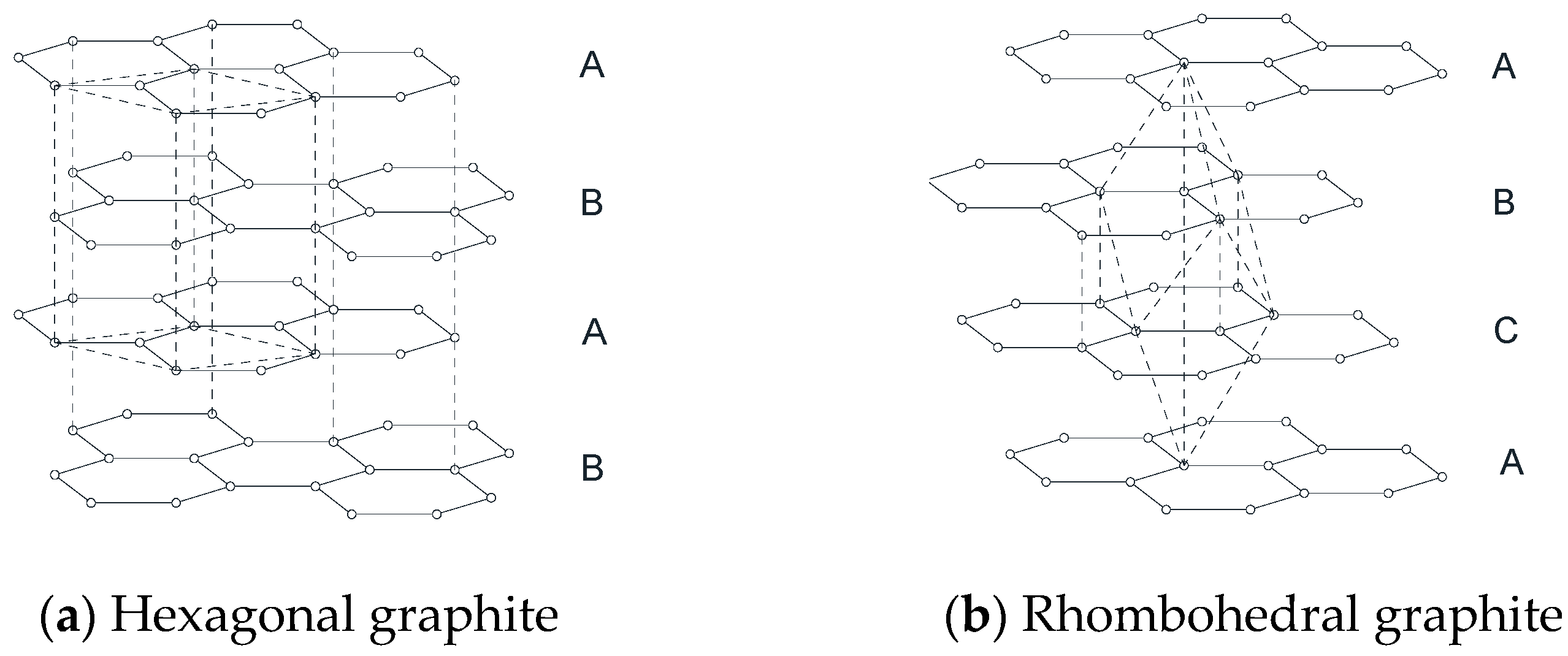 Crystals 07 00005 g001