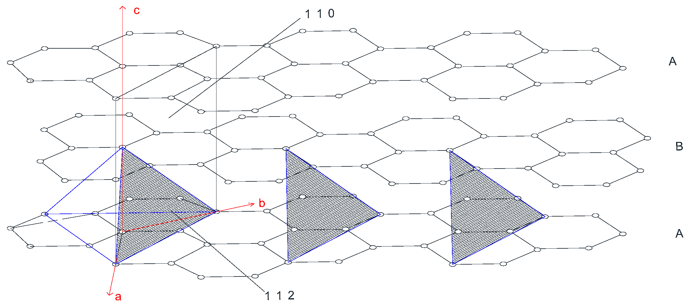 Crystals 07 00005 g003
