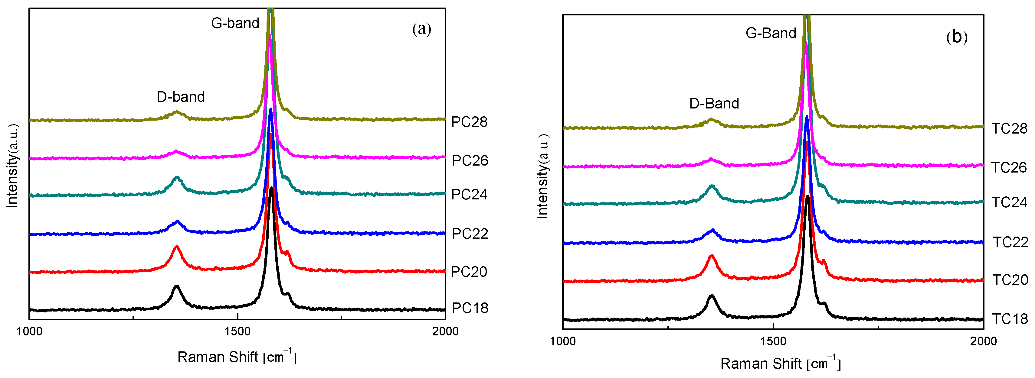 Crystals 07 00005 g005