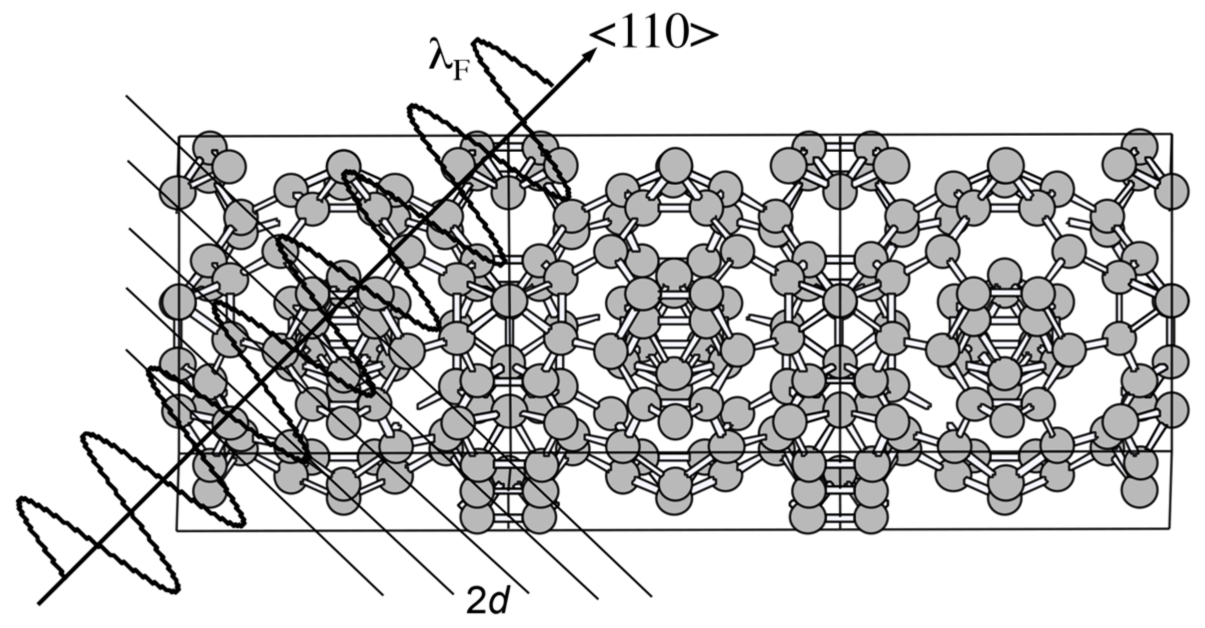 Crystals 07 00009 g004