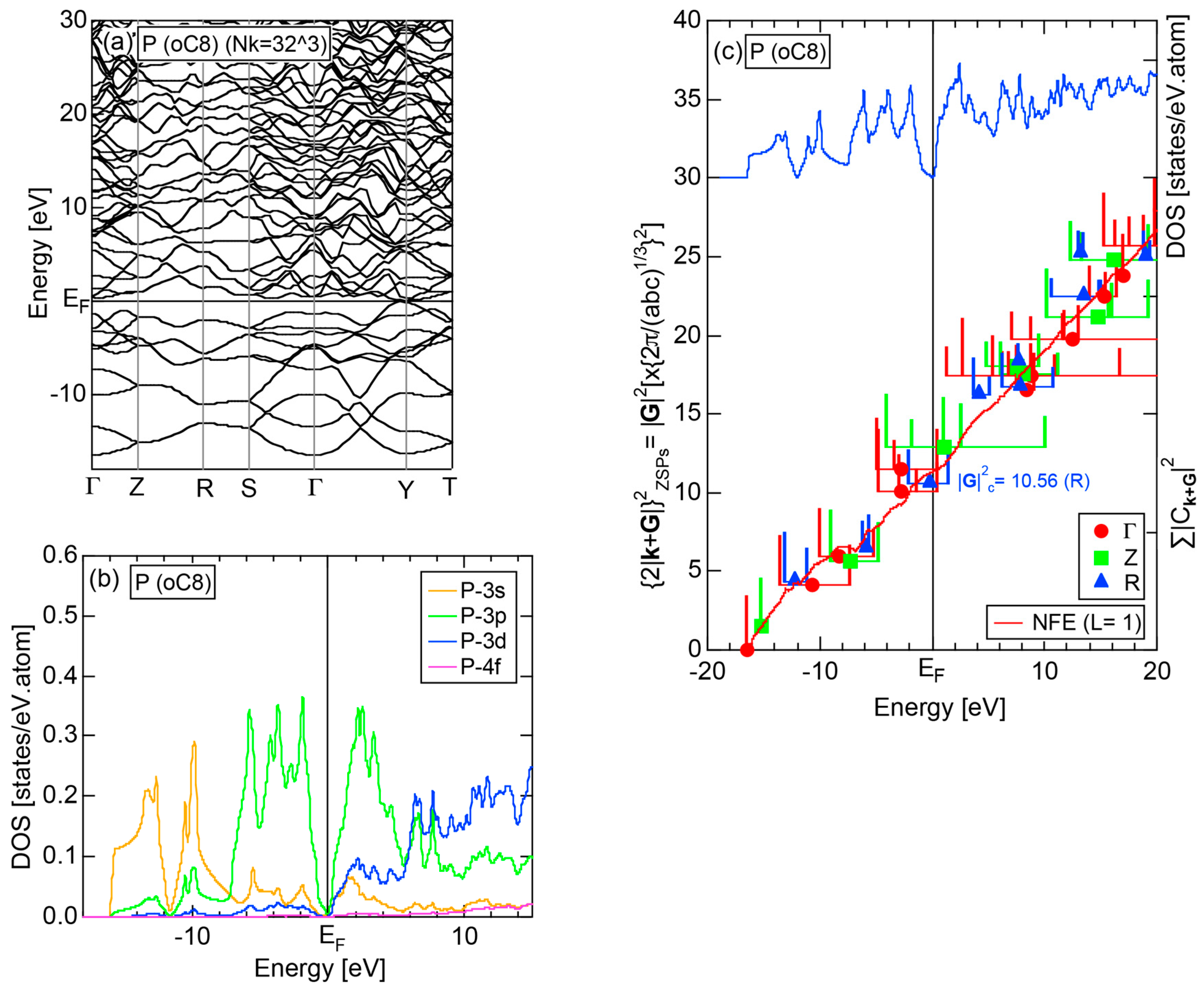 Crystals 07 00009 g012