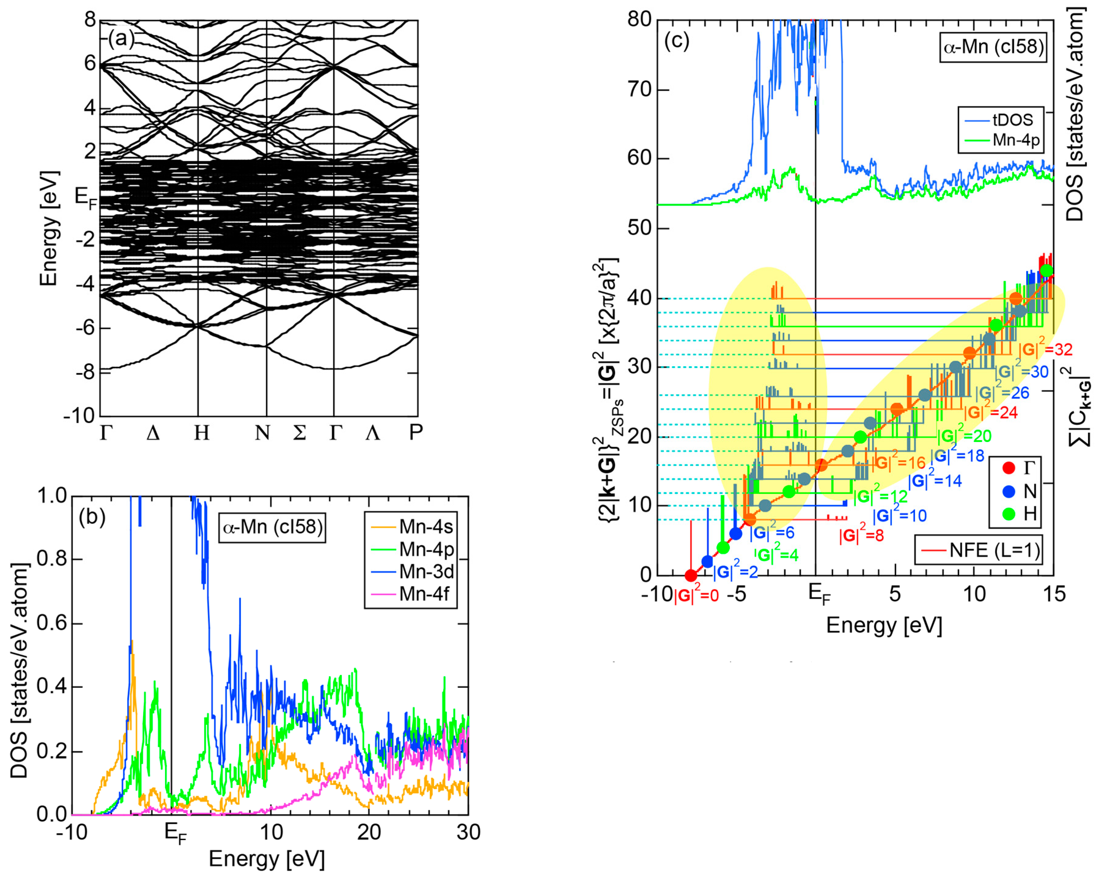 Crystals 07 00009 g016