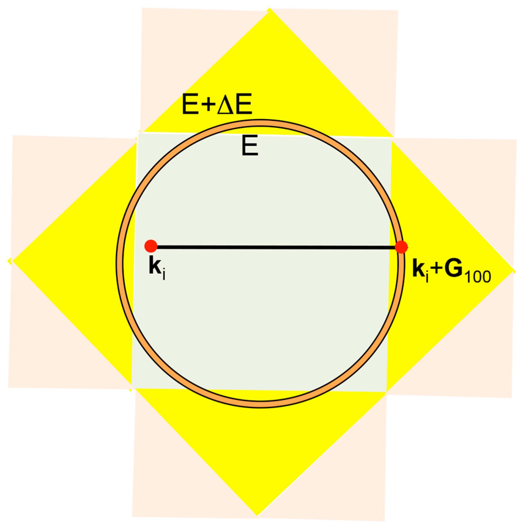 Crystals 07 00009 g017