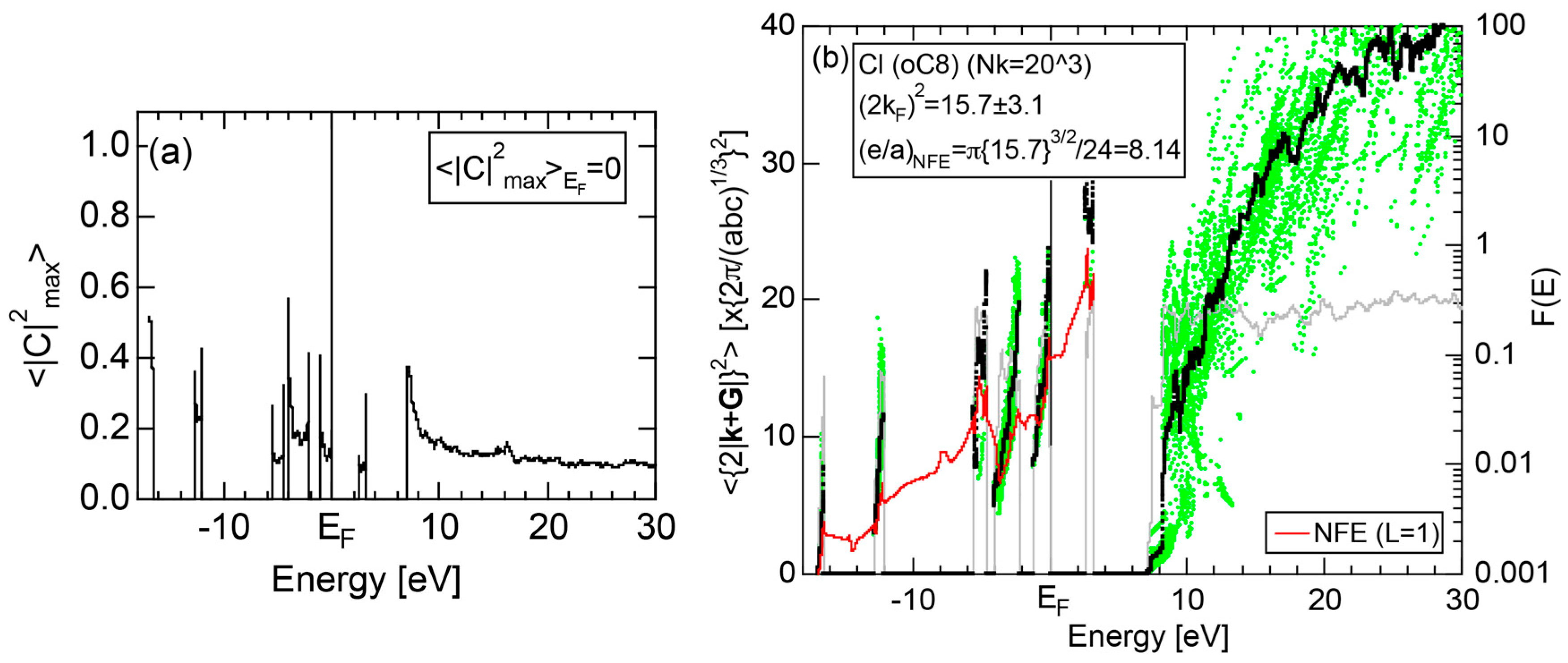 Crystals 07 00009 g024