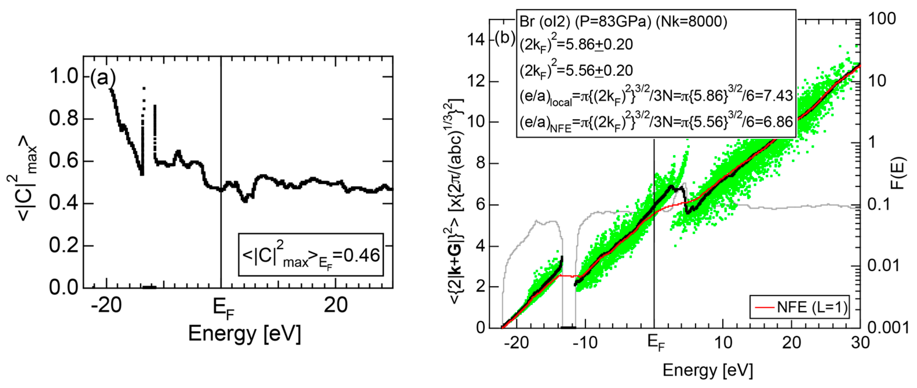 Crystals 07 00009 g025