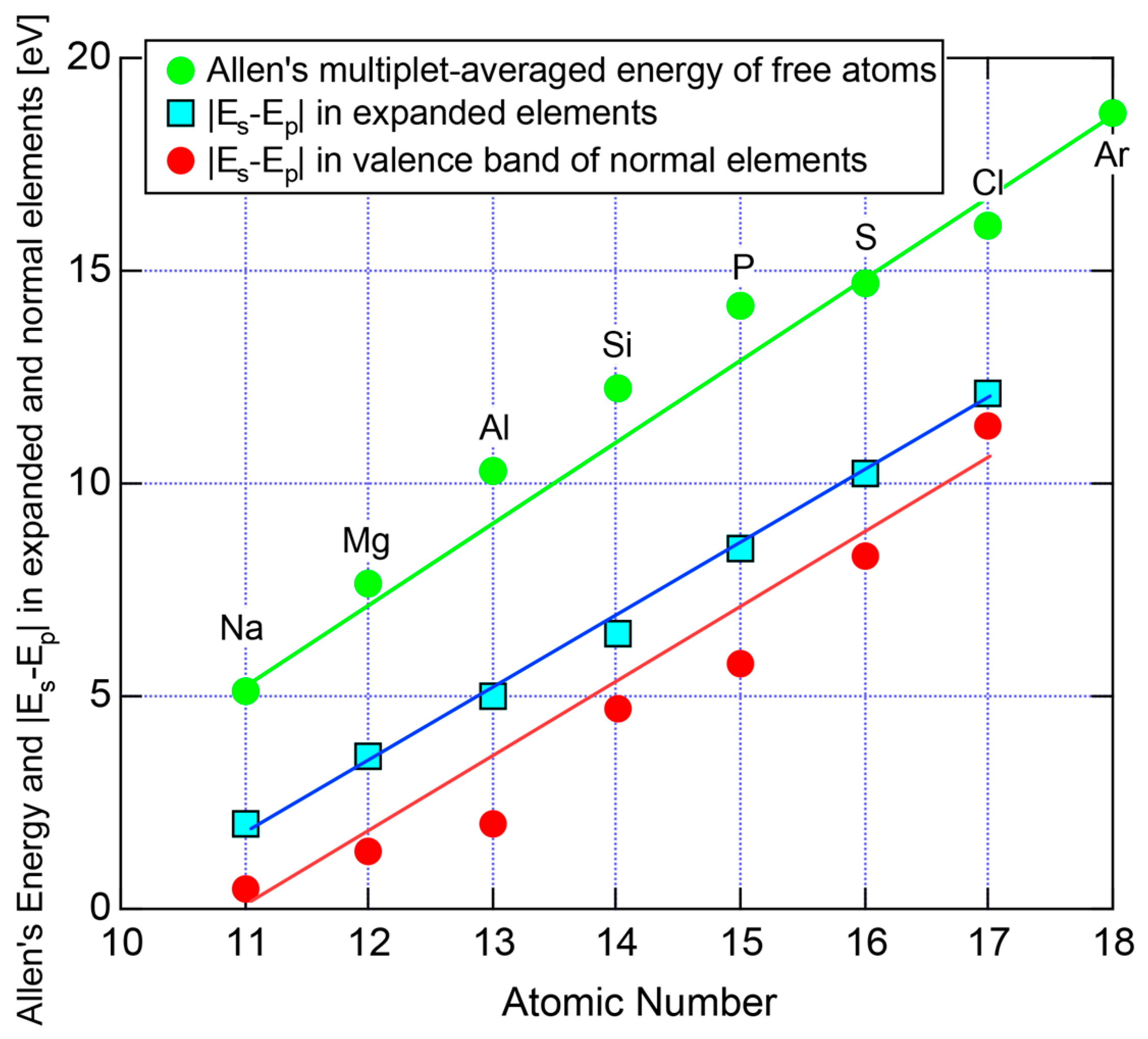 Crystals 07 00009 g027