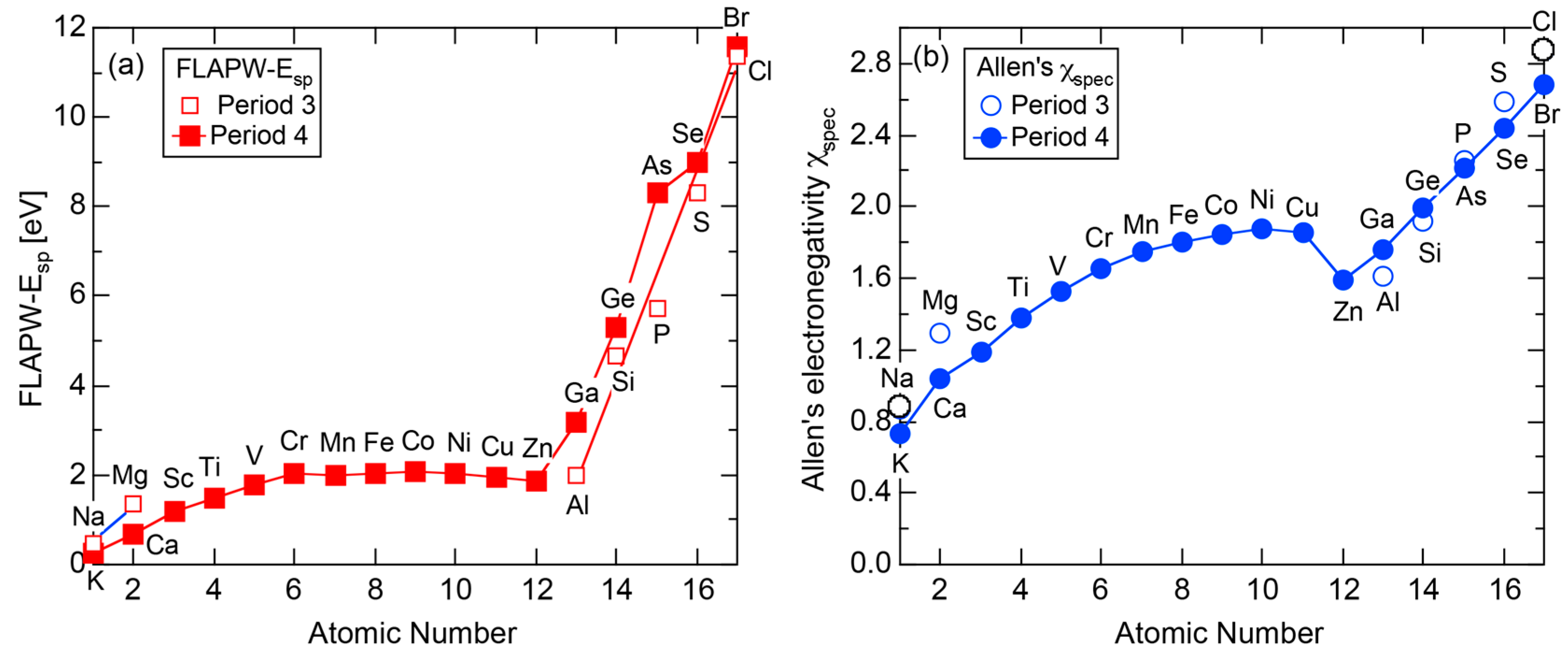 Crystals 07 00009 g030