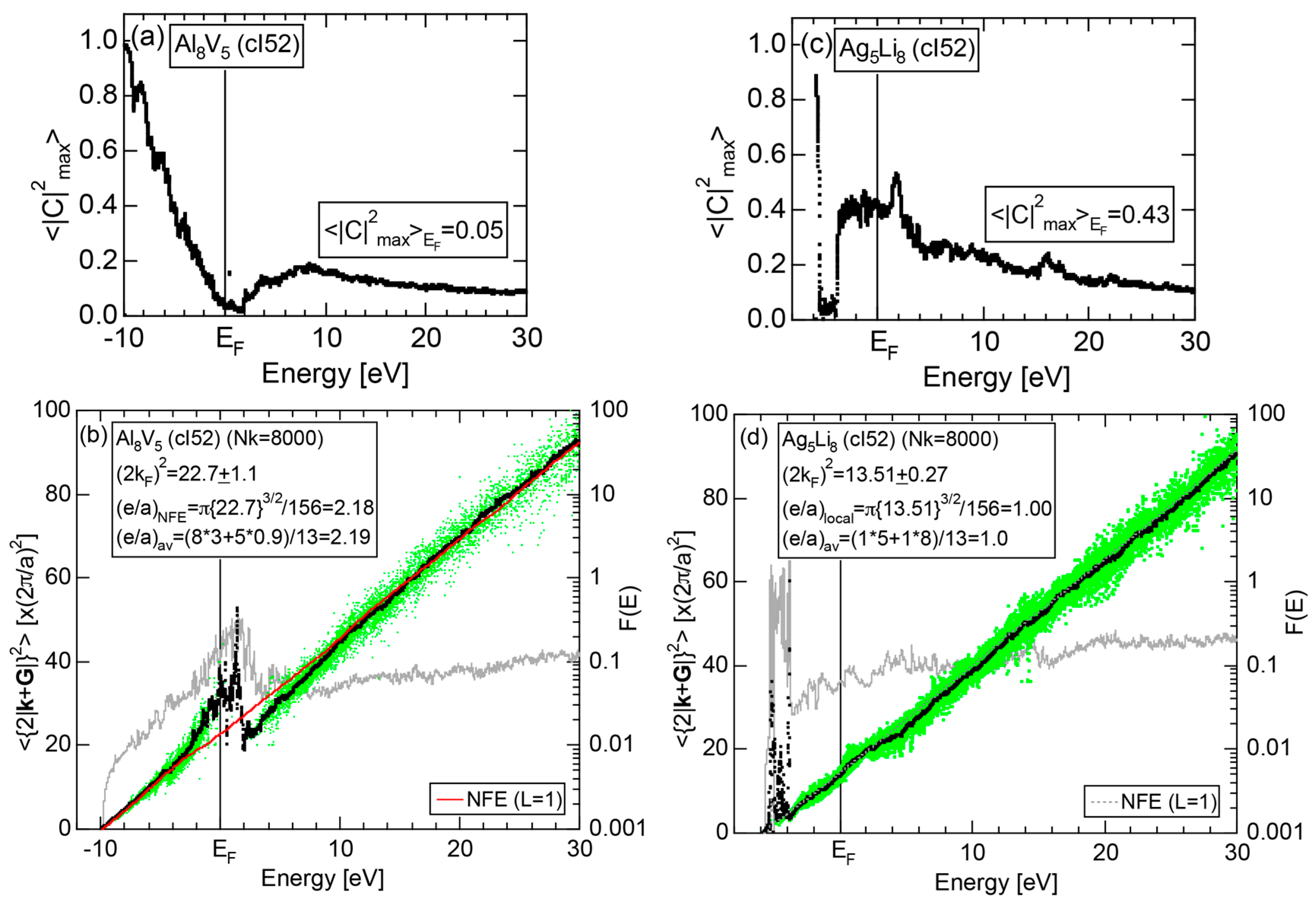 Crystals 07 00009 g035