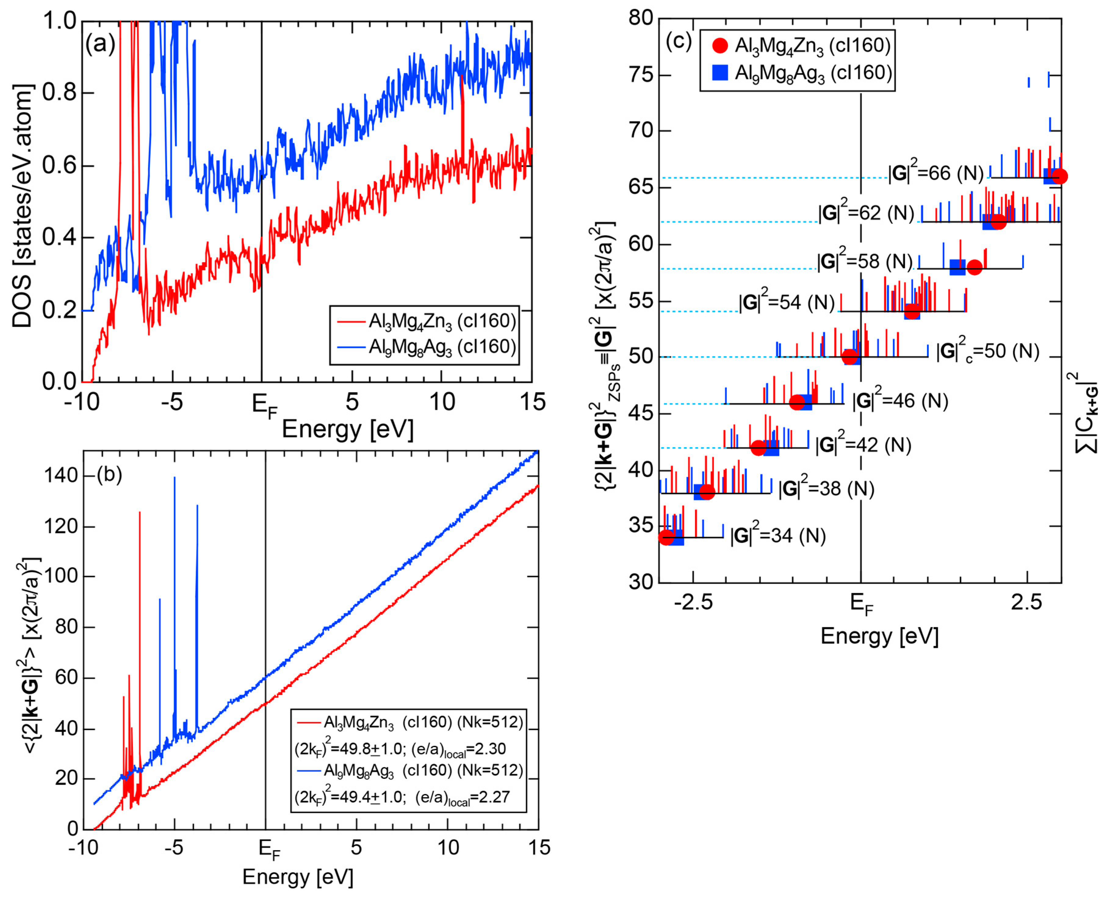 Crystals 07 00009 g039