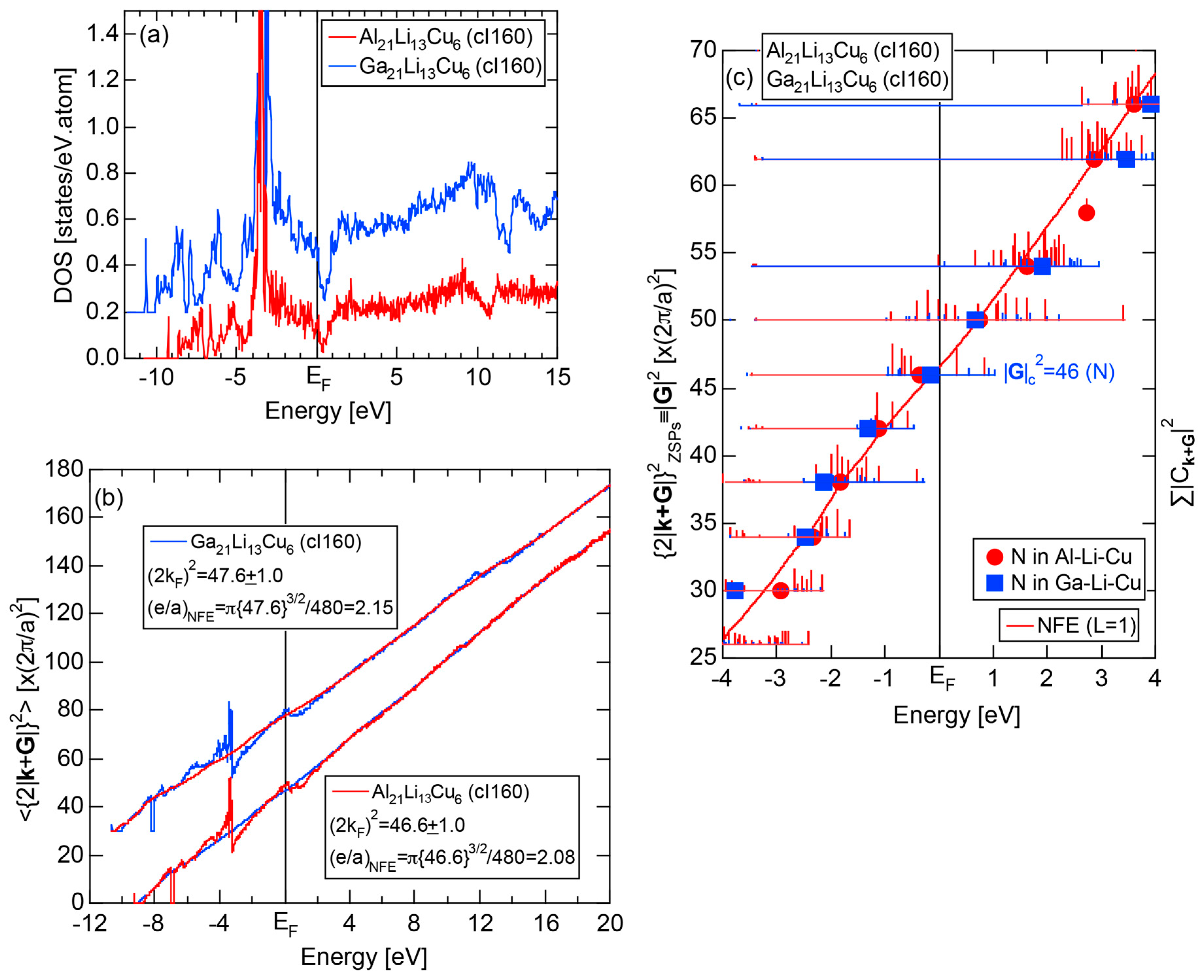 Crystals 07 00009 g040