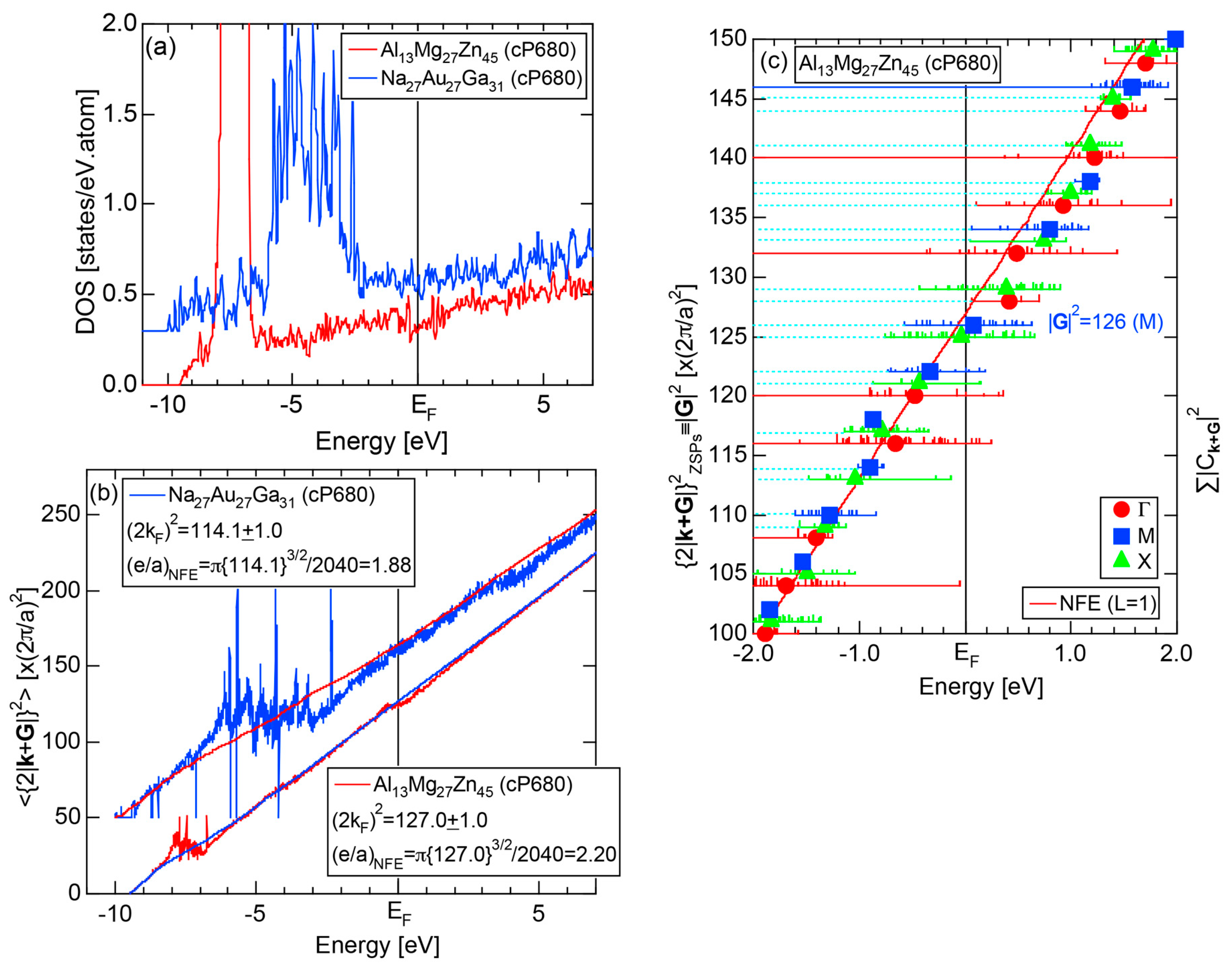 Crystals 07 00009 g041