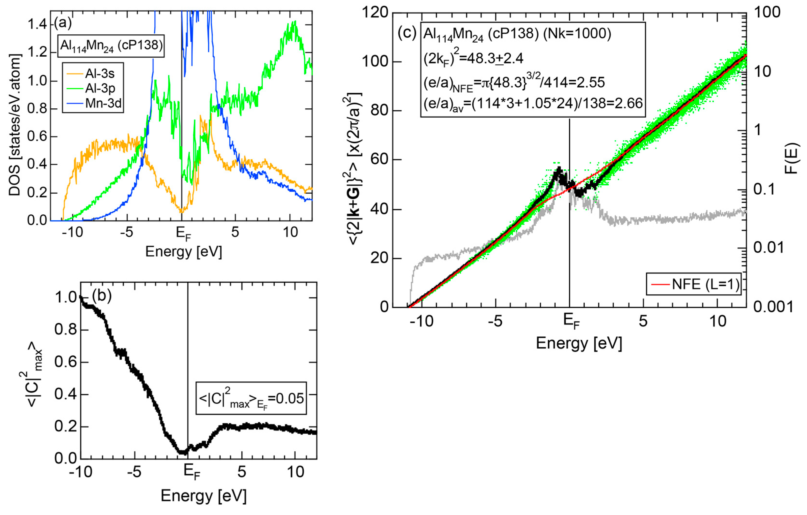 Crystals 07 00009 g042