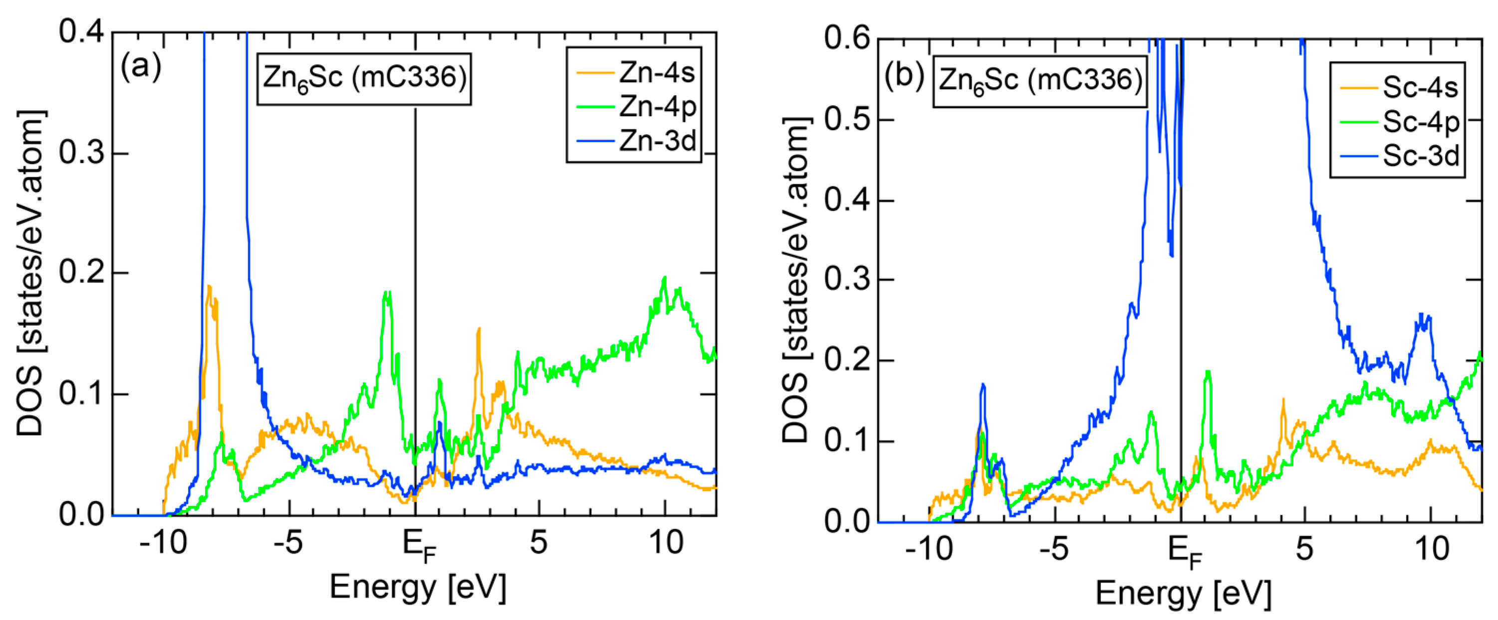 Crystals 07 00009 g047 550