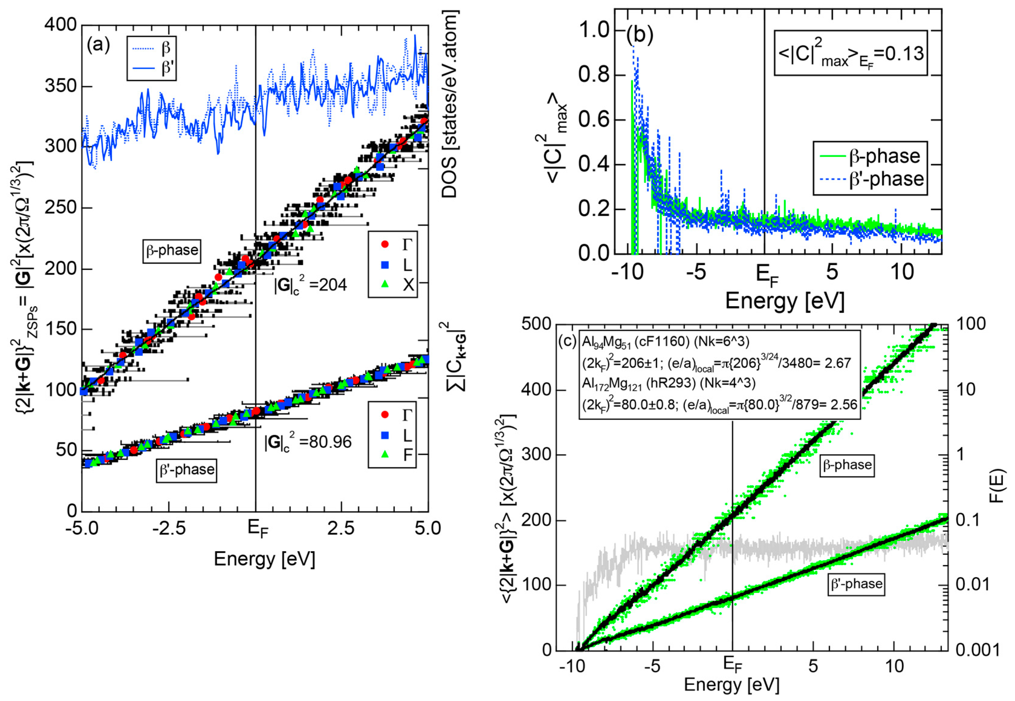 Crystals 07 00009 g050