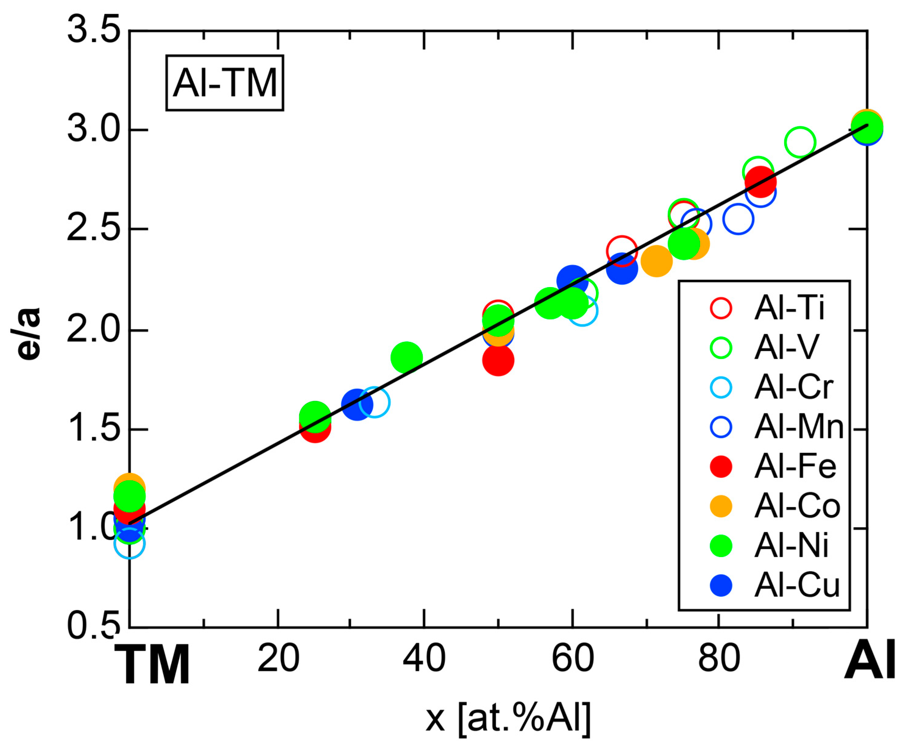 Crystals 07 00009 g054