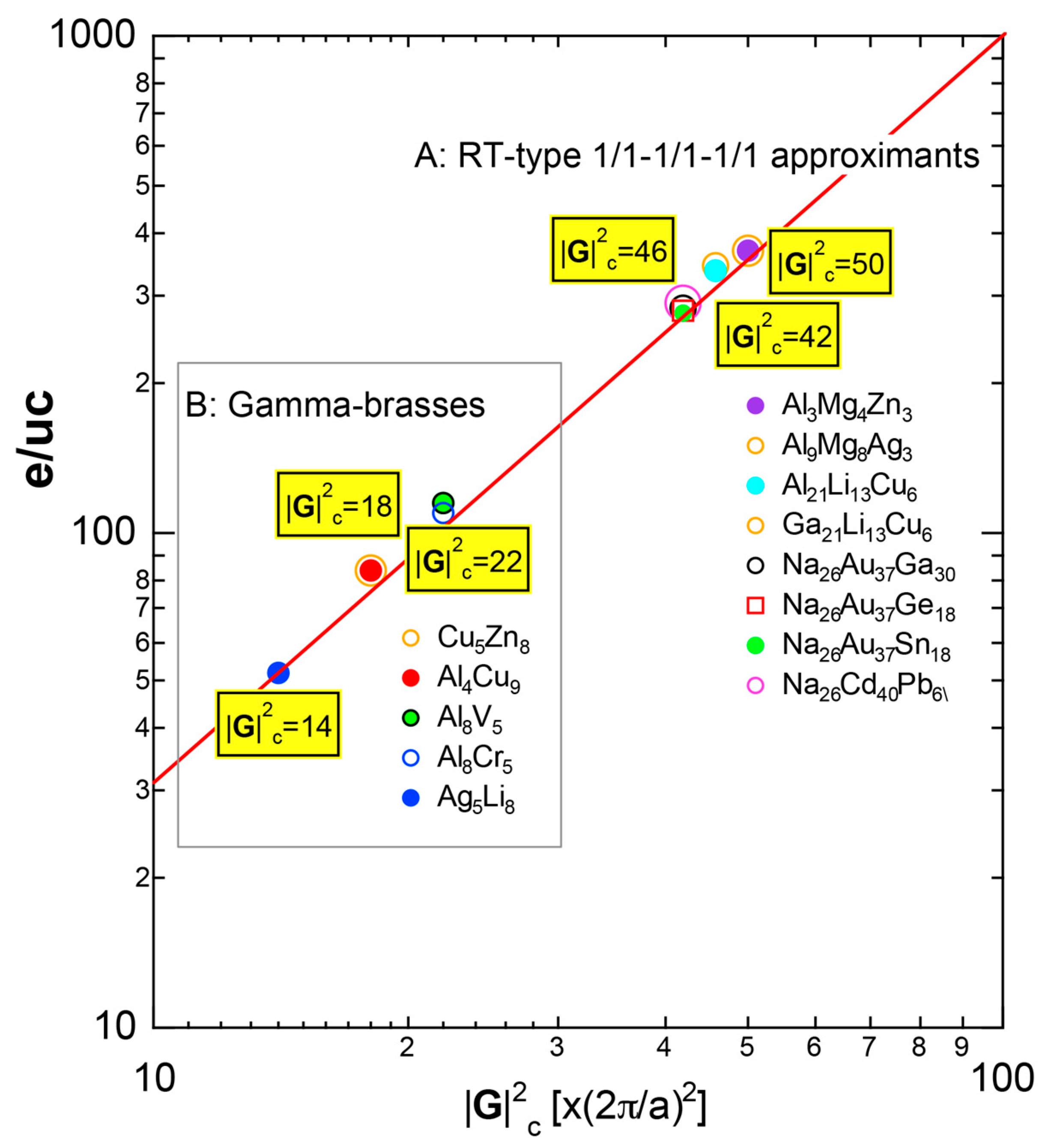 Crystals 07 00009 g056