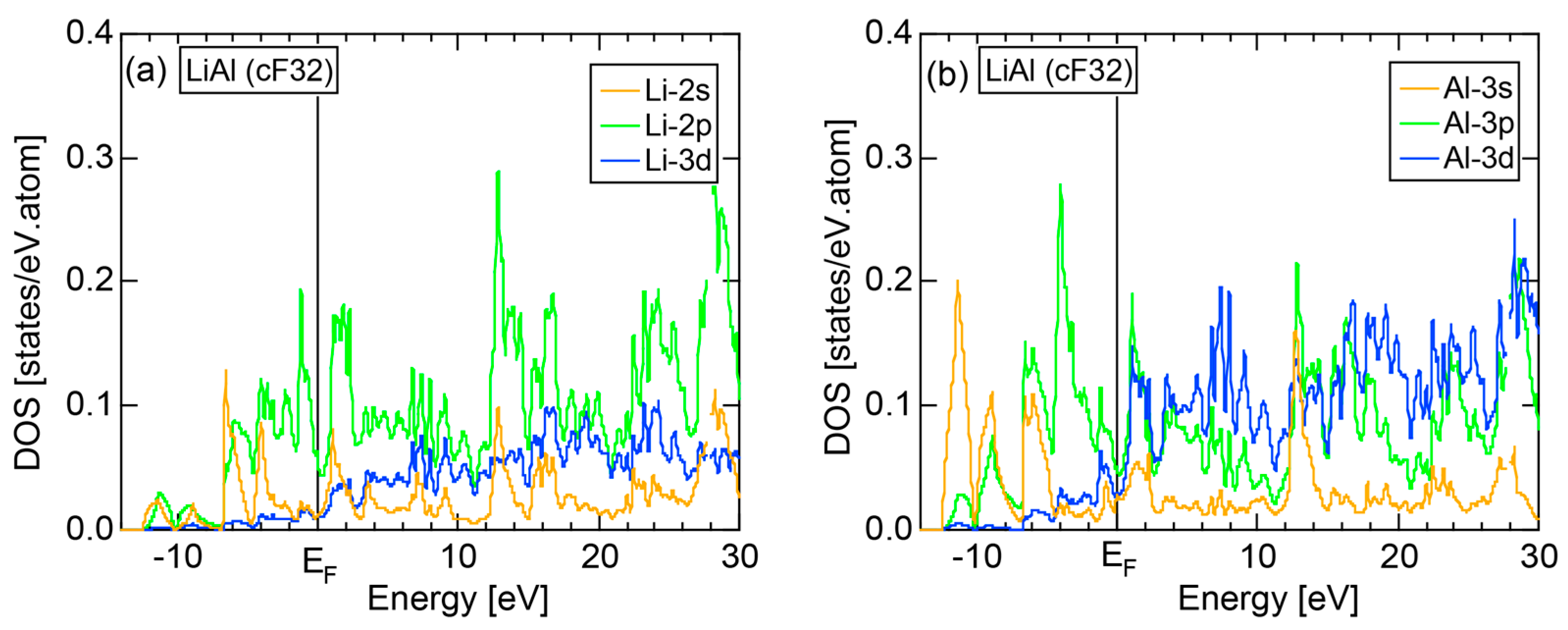 Crystals 07 00009 g058 550