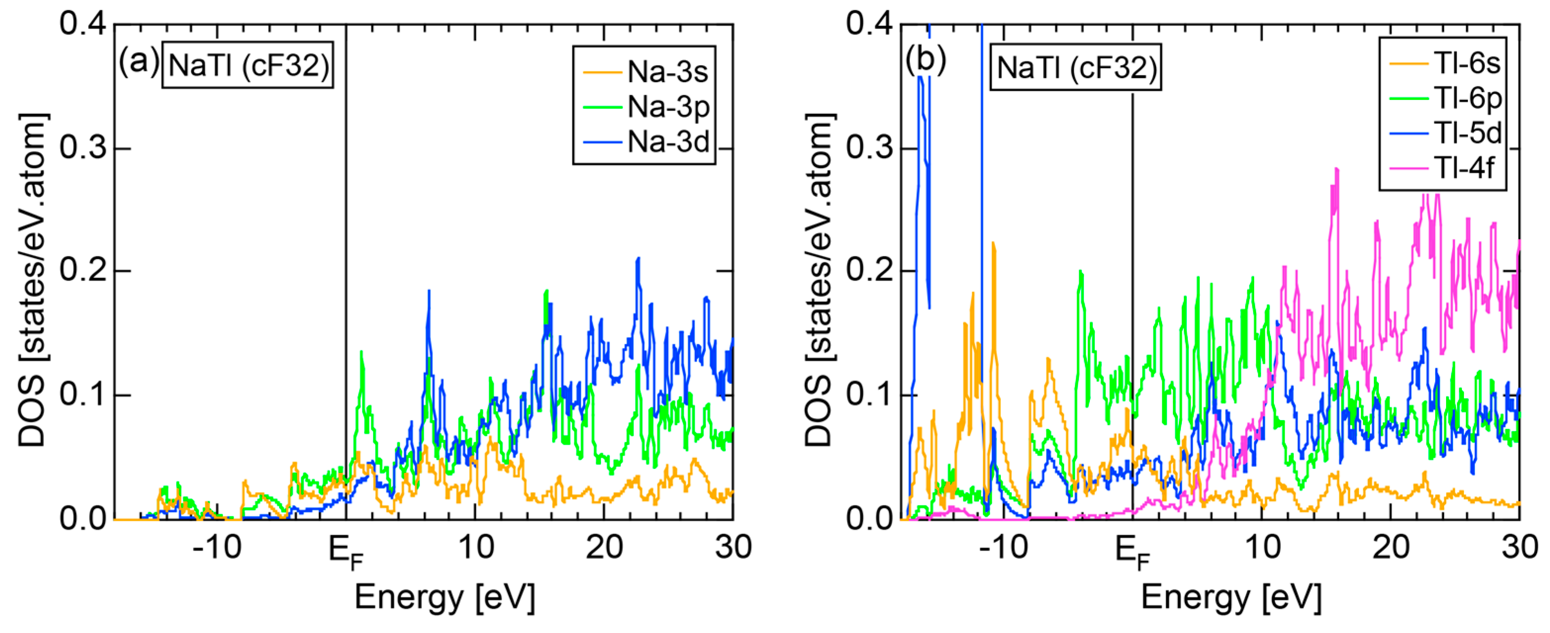 Crystals 07 00009 g060 550