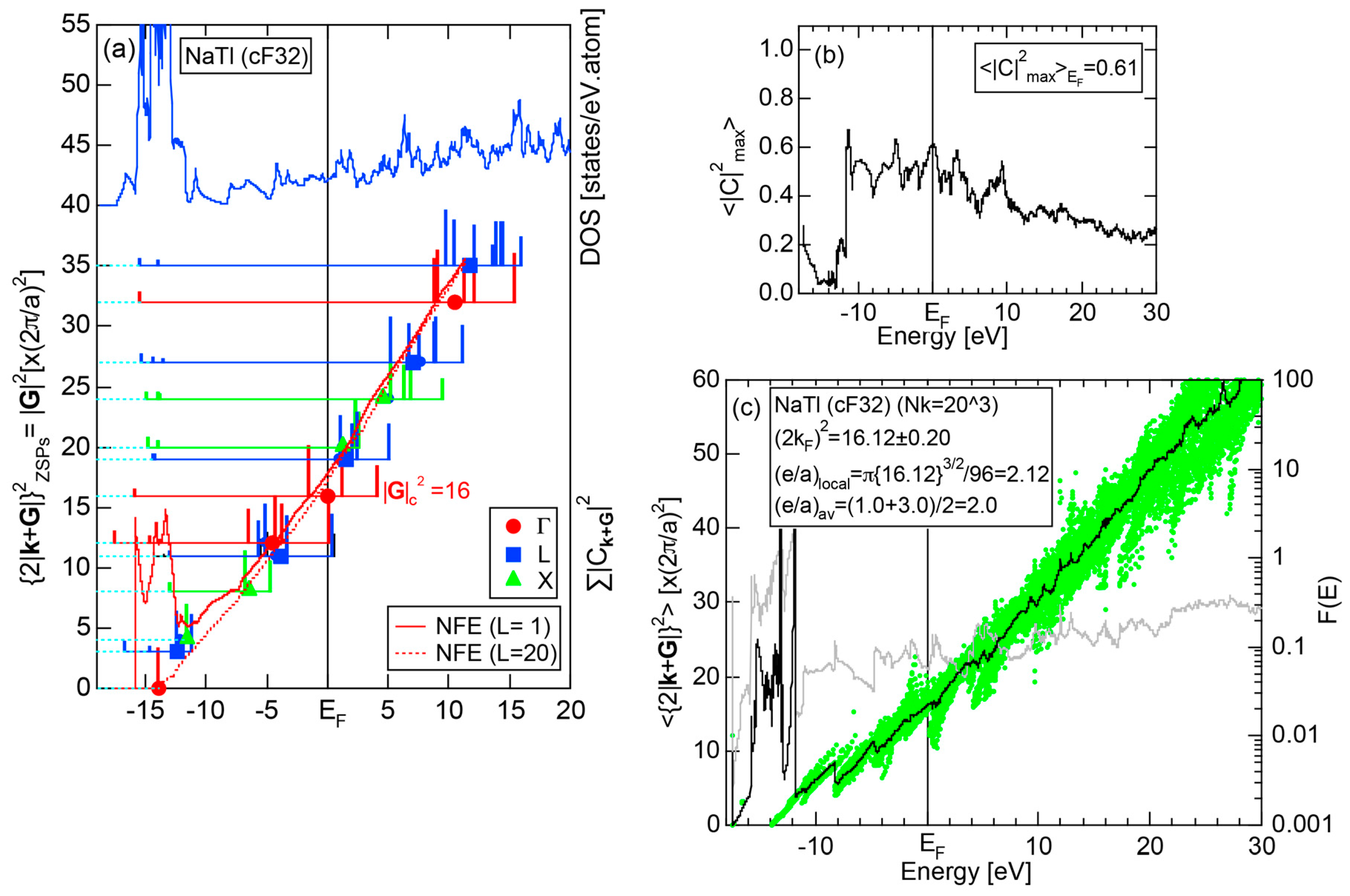 Crystals 07 00009 g061