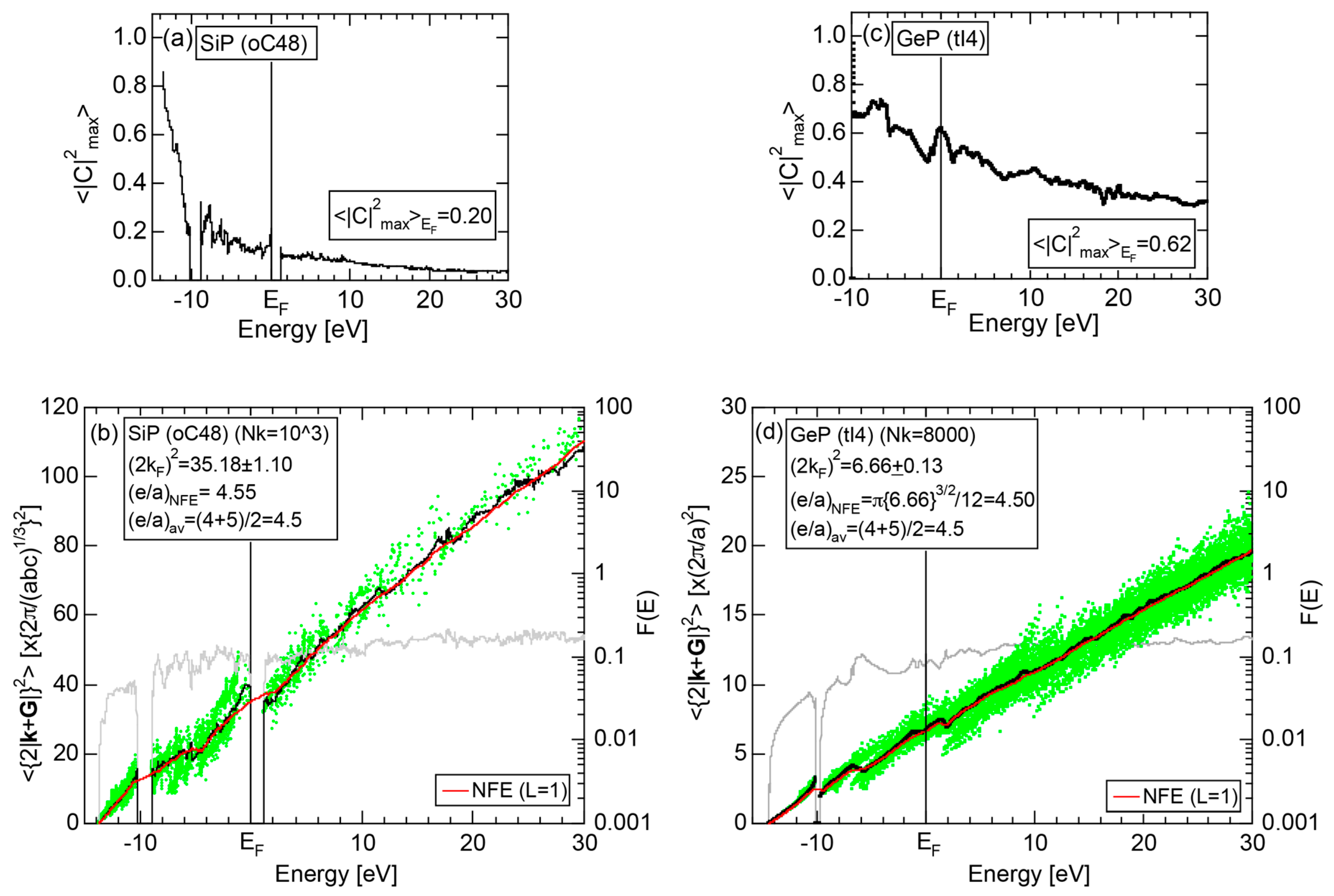 Crystals 07 00009 g068