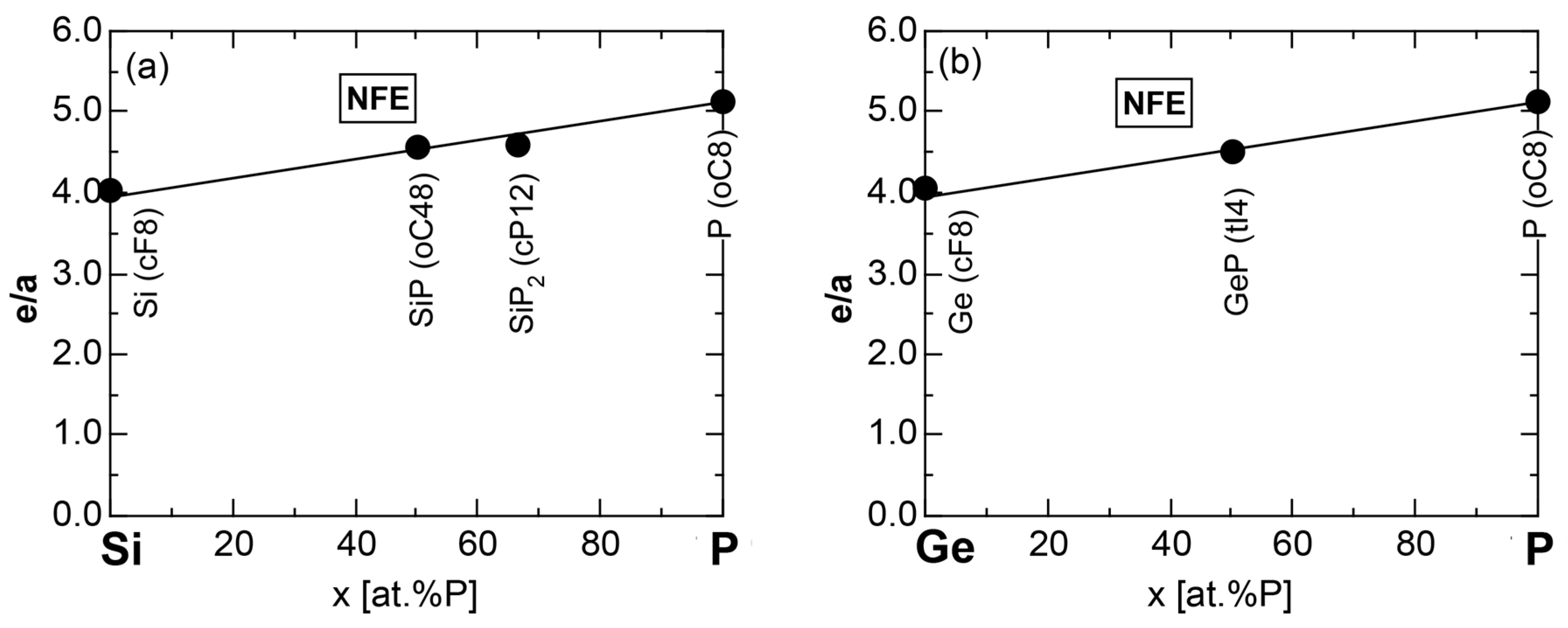 Crystals 07 00009 g069