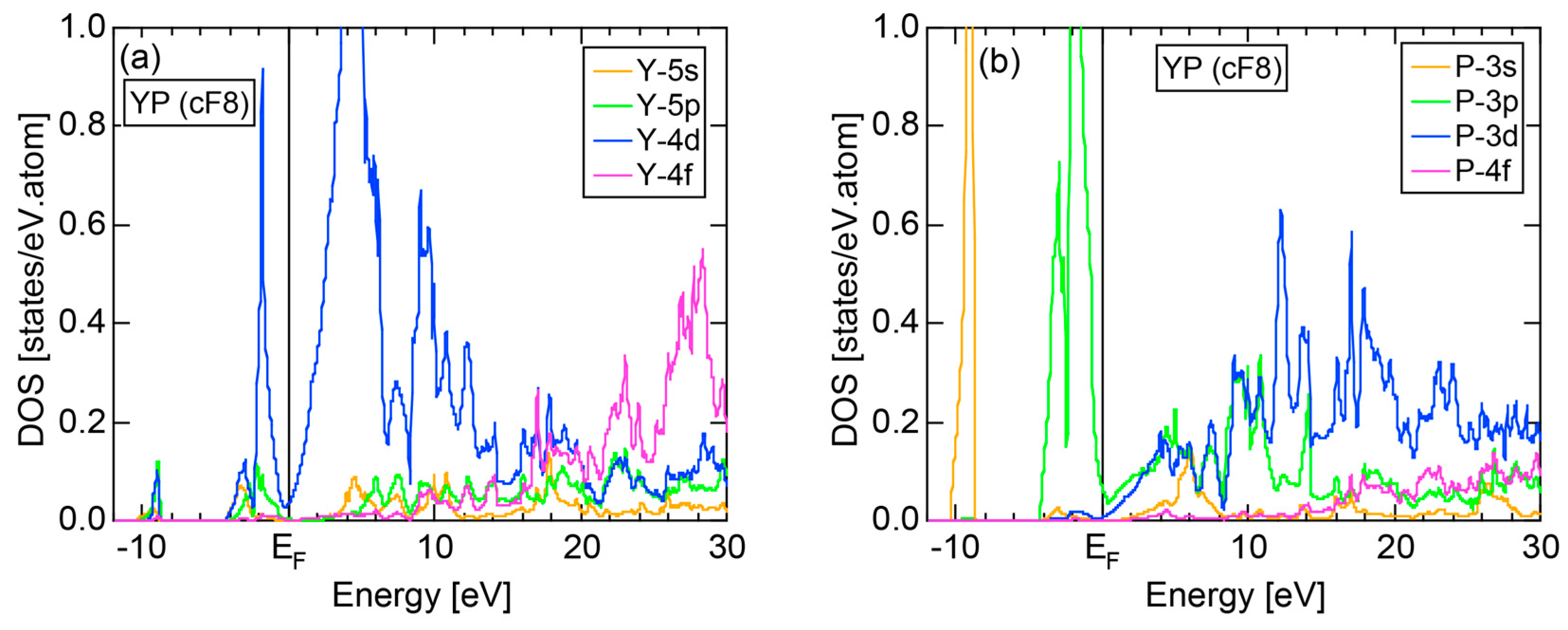 Crystals 07 00009 g072