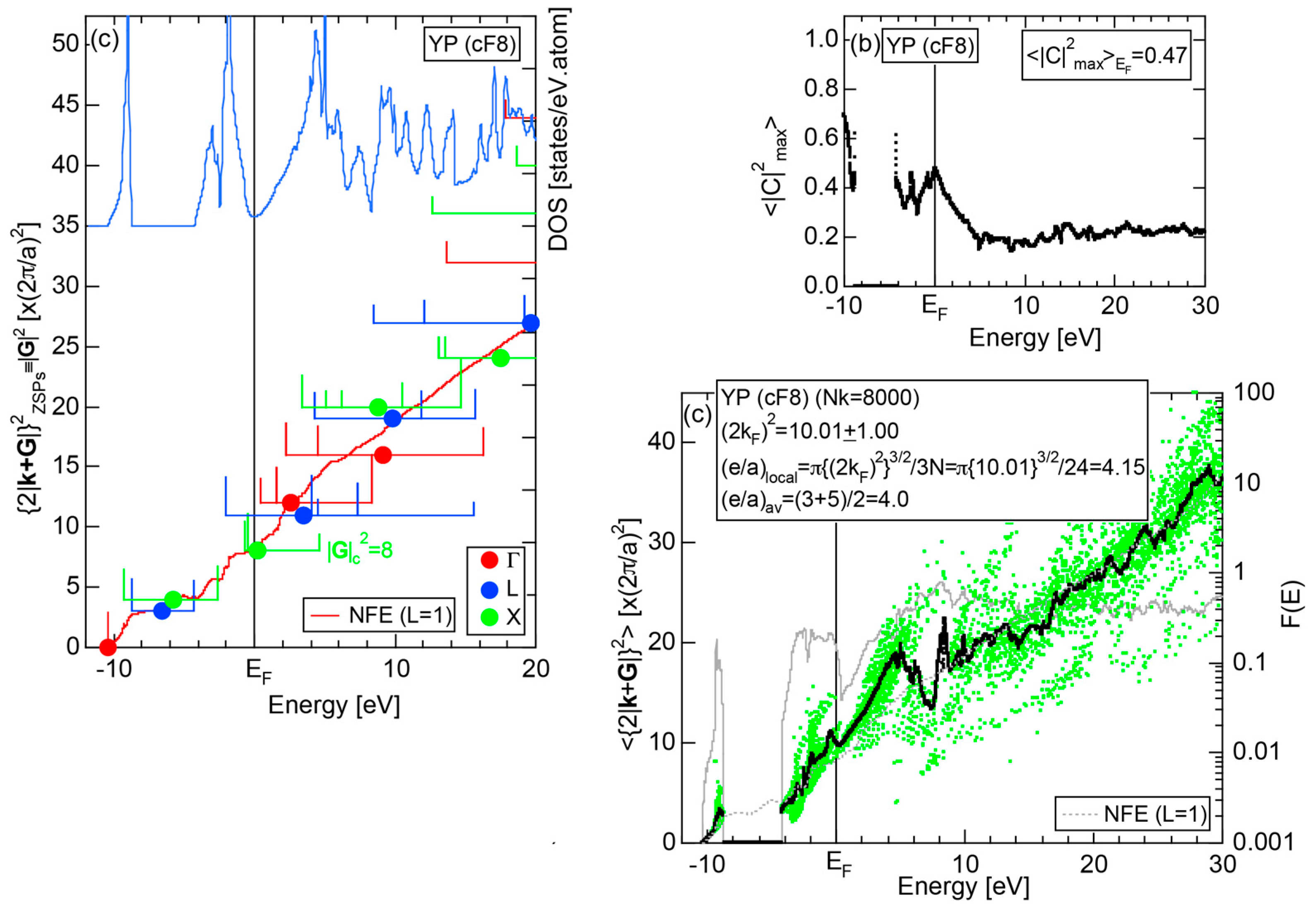 Crystals 07 00009 g073