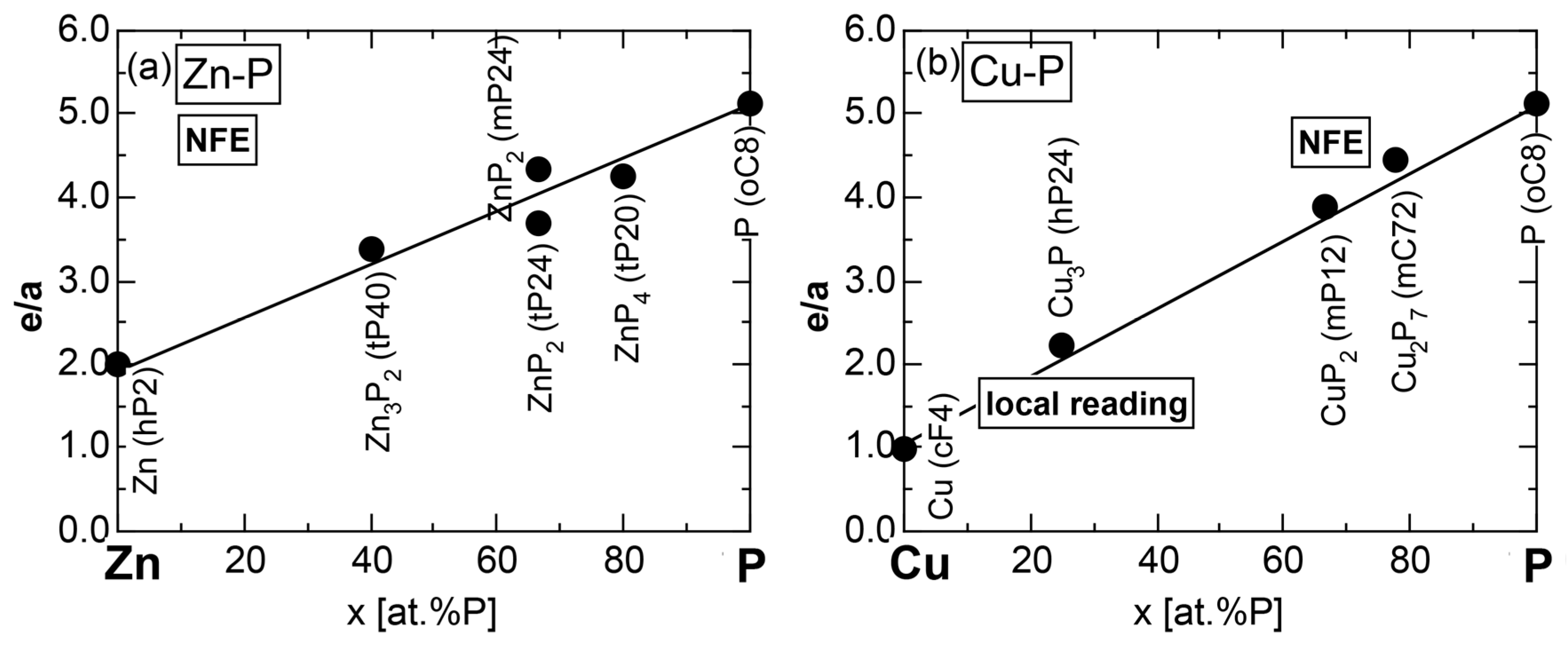 Crystals 07 00009 g076