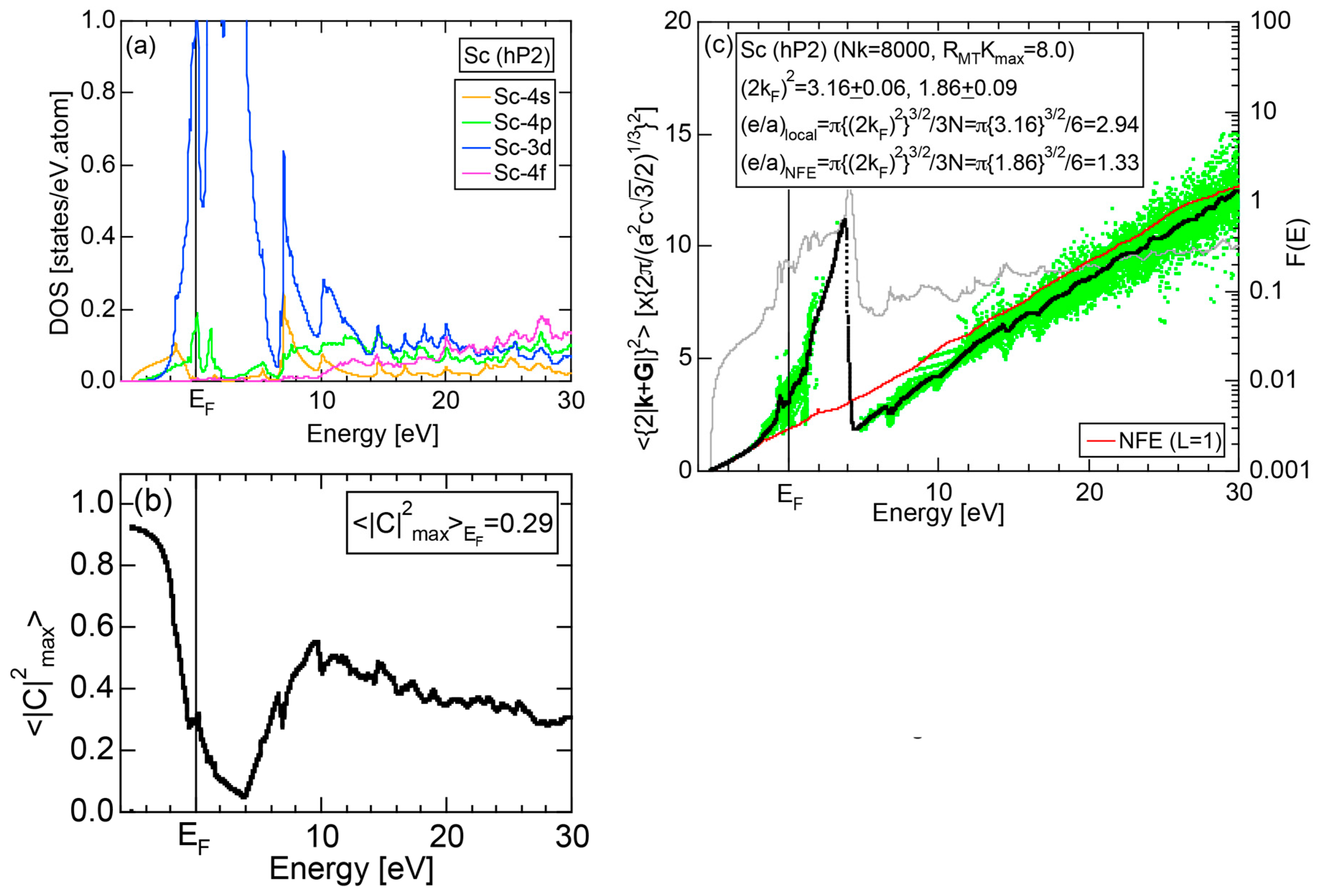 Crystals 07 00009 g092